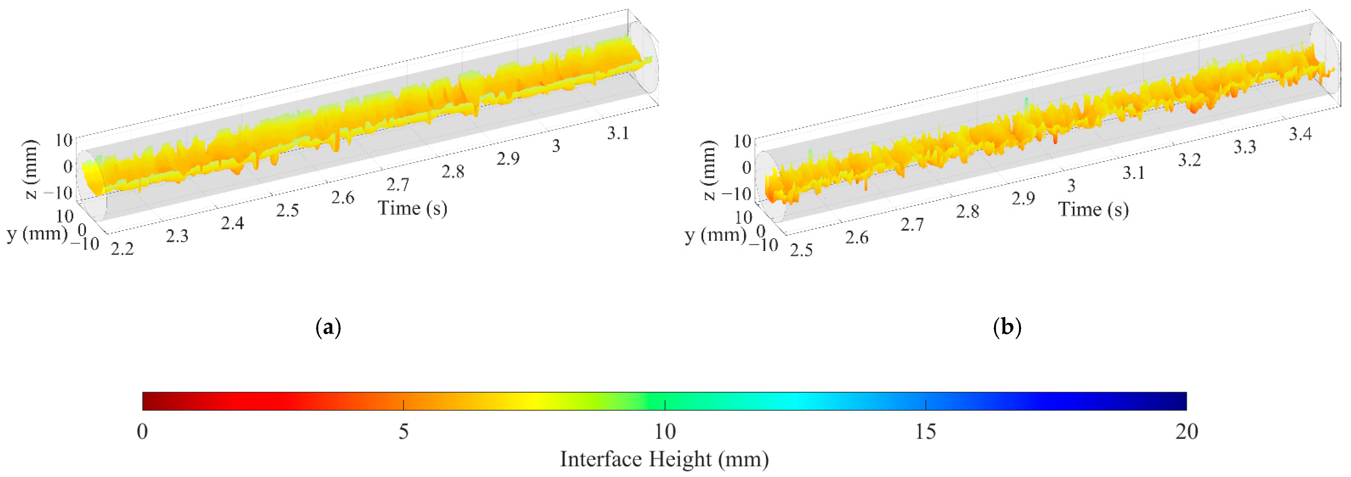 Energies 15 06638 g017