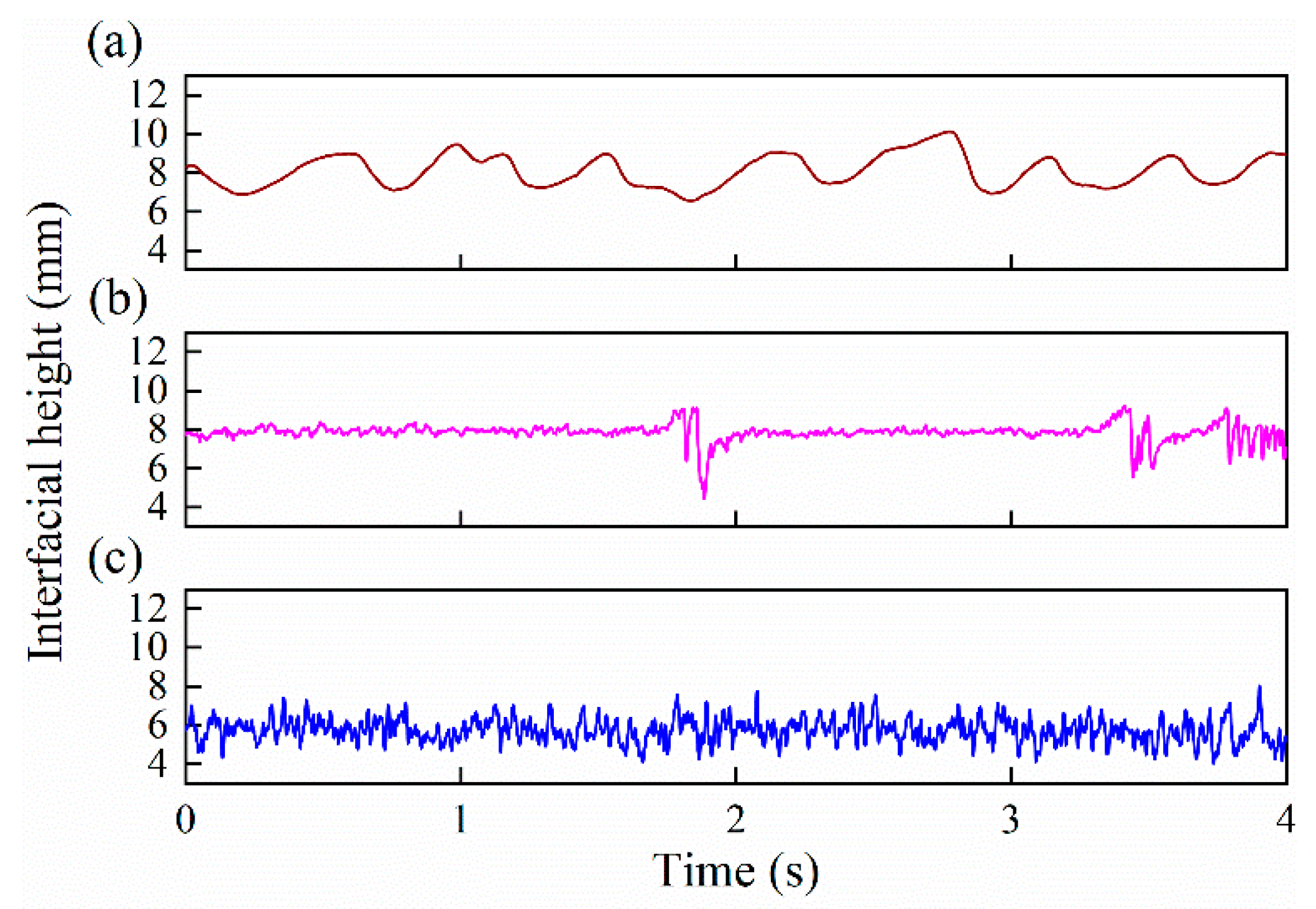 Energies 15 06638 g020
