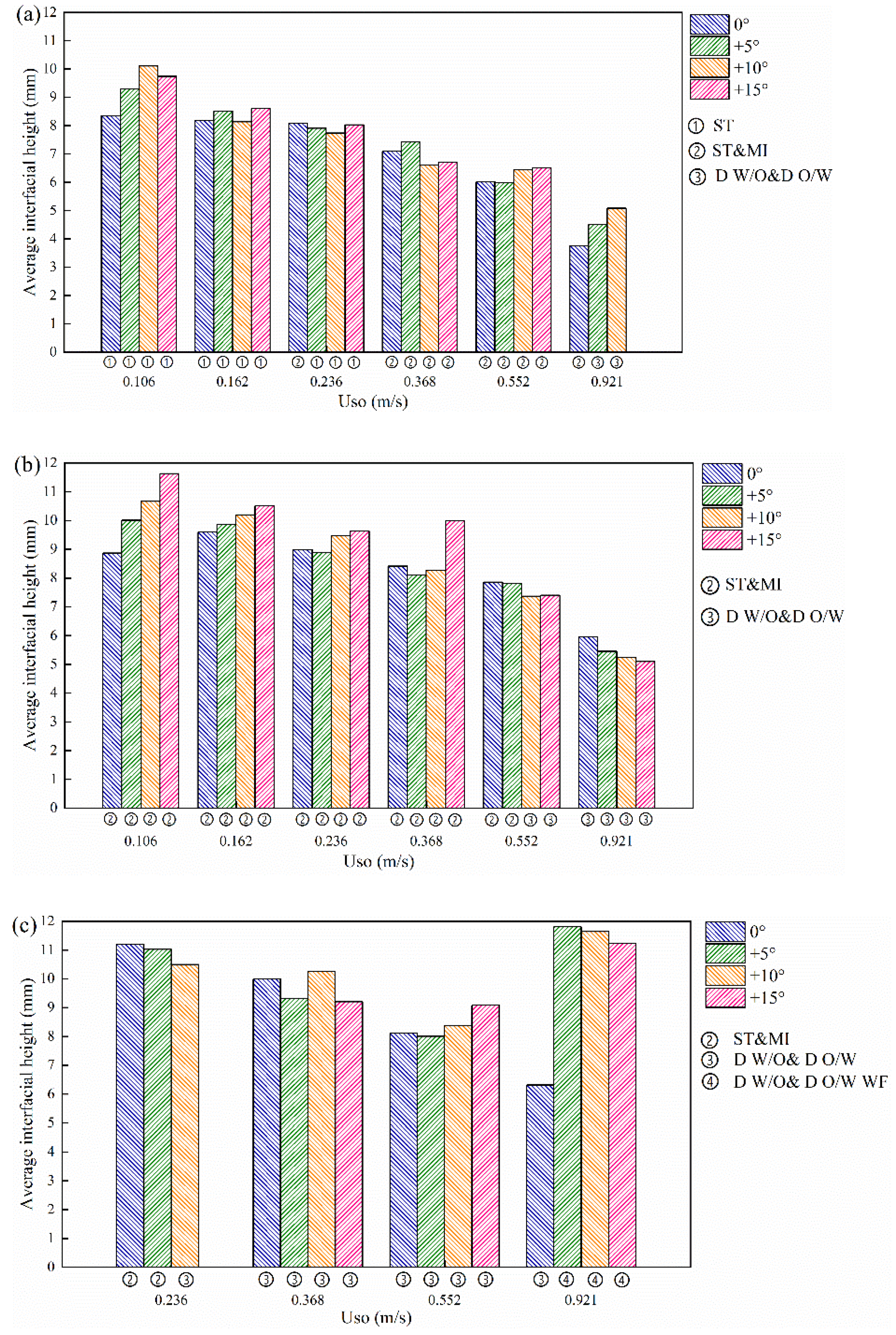 Energies 15 06638 g021
