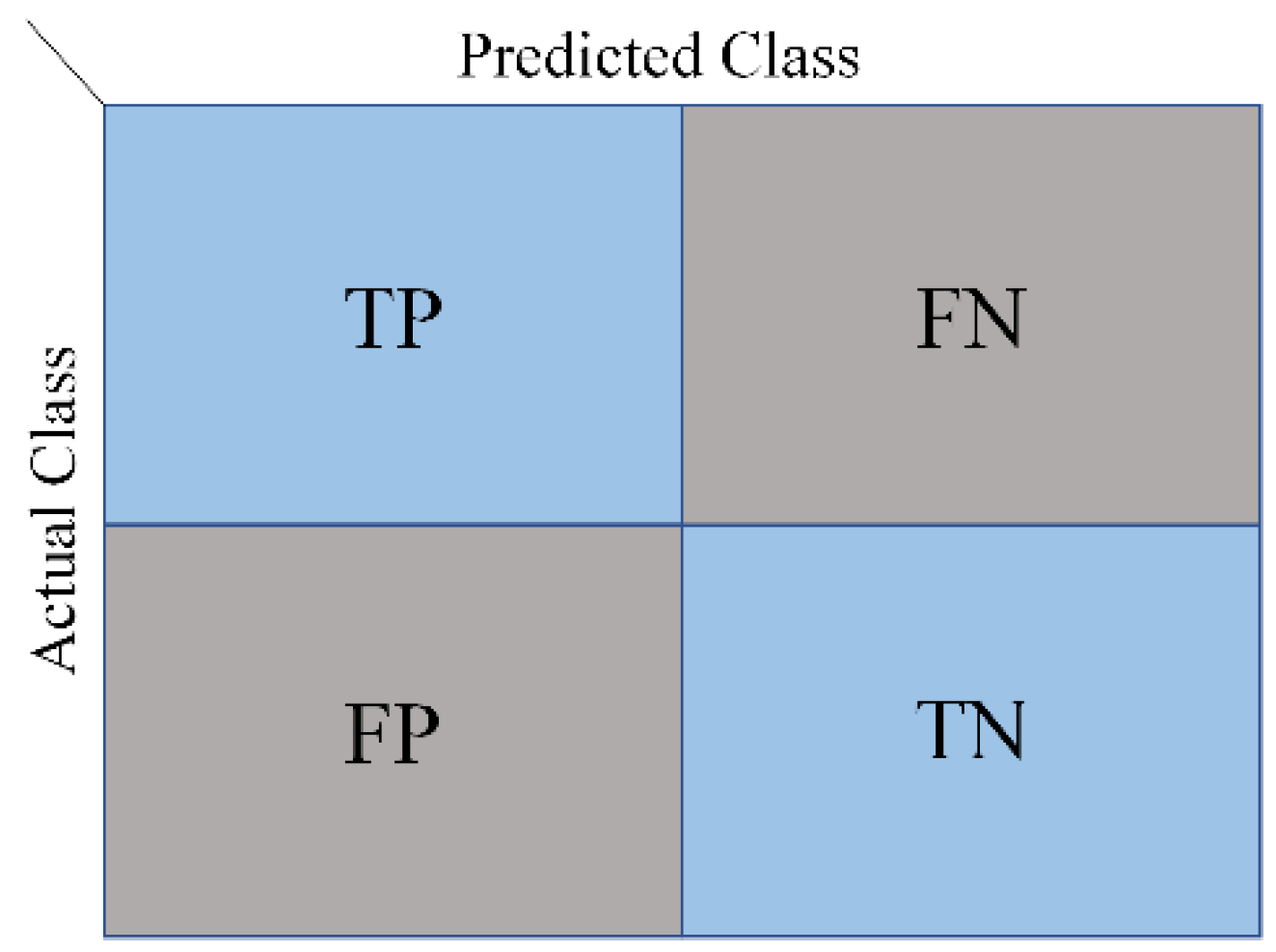 Energies 15 06641 g003