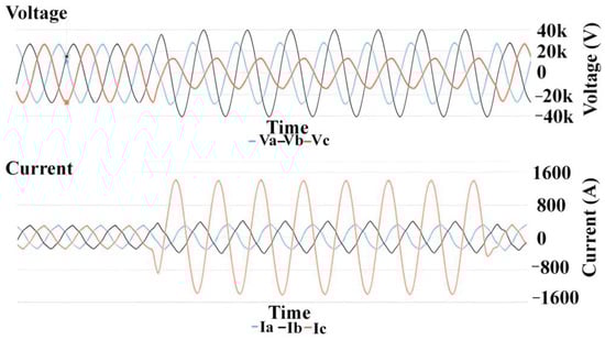 Energies 15 06641 g0a1