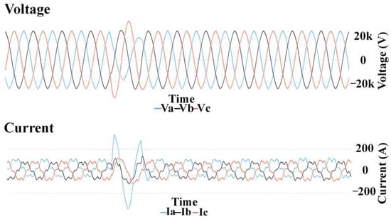 Energies 15 06641 g0a2
