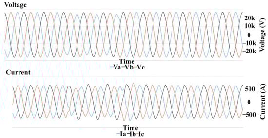 Energies 15 06641 g0a7