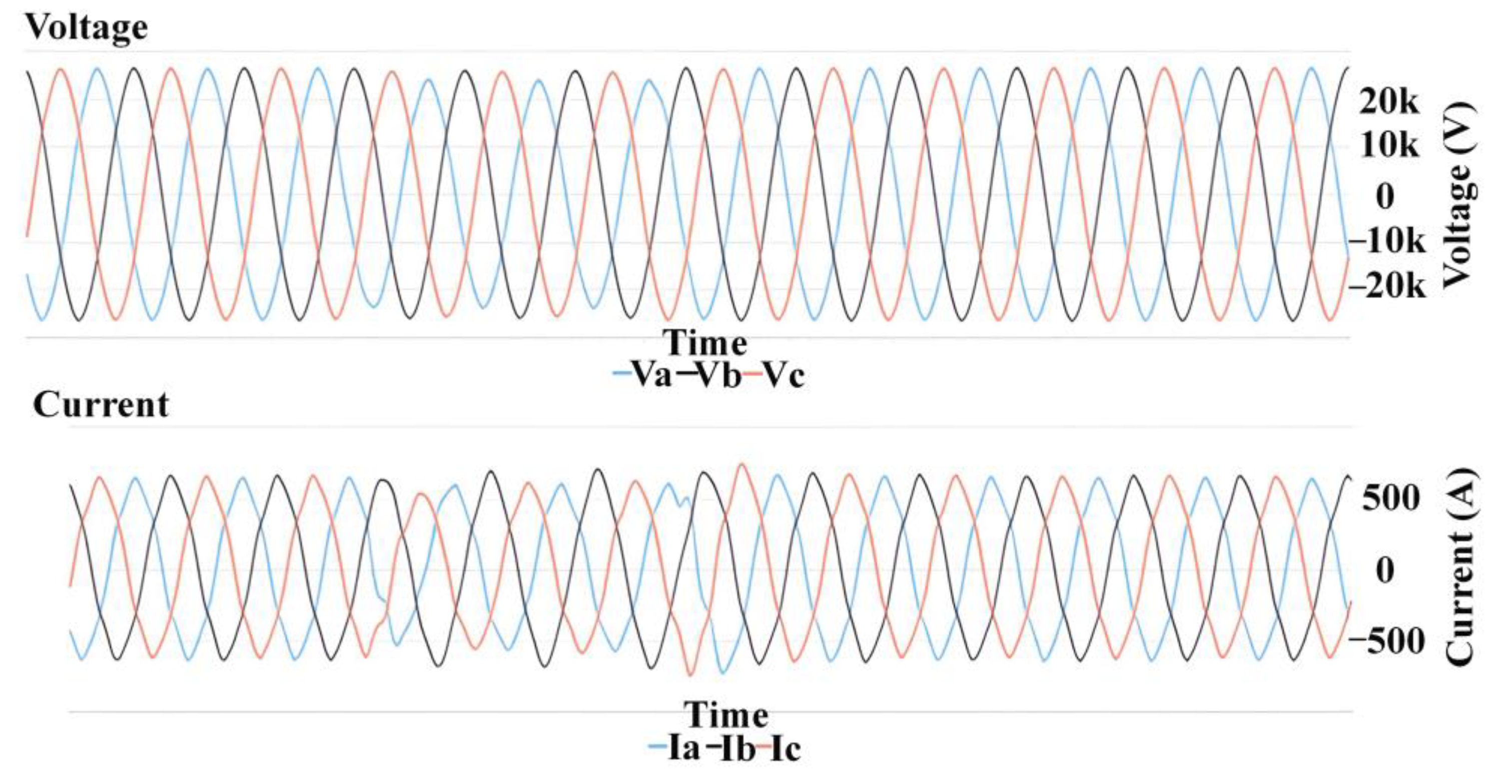 Energies 15 06641 g0a7