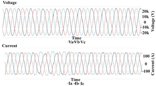 Energies 15 06641 g0a8