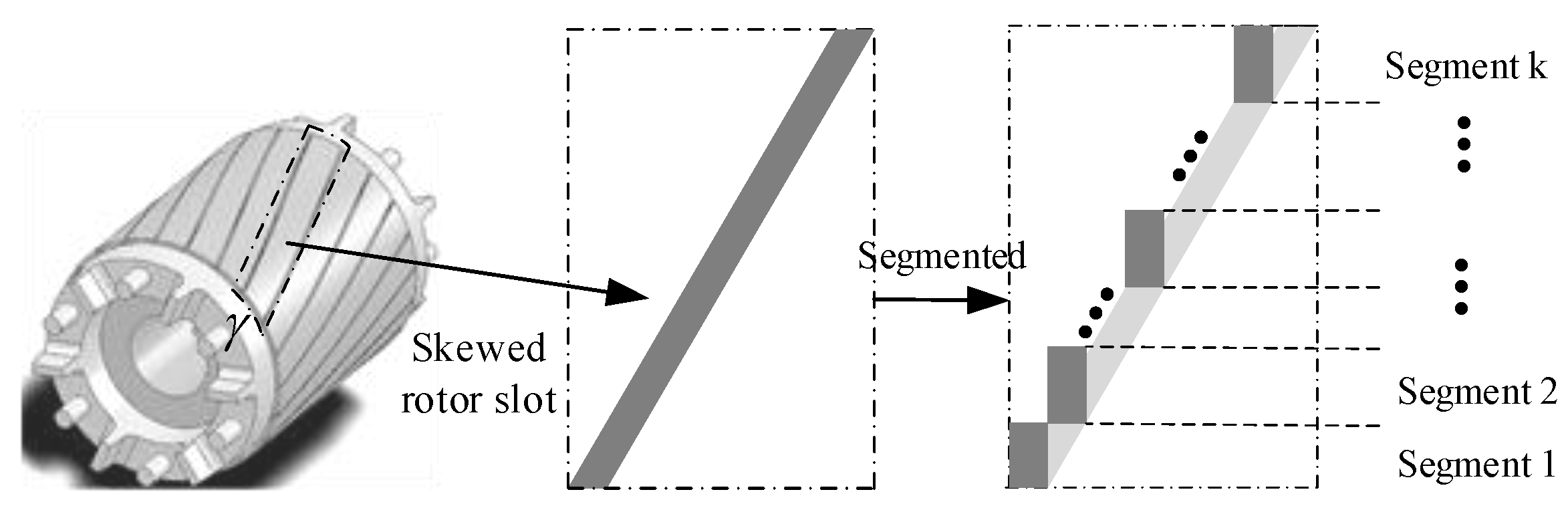 Energies 15 06643 g002