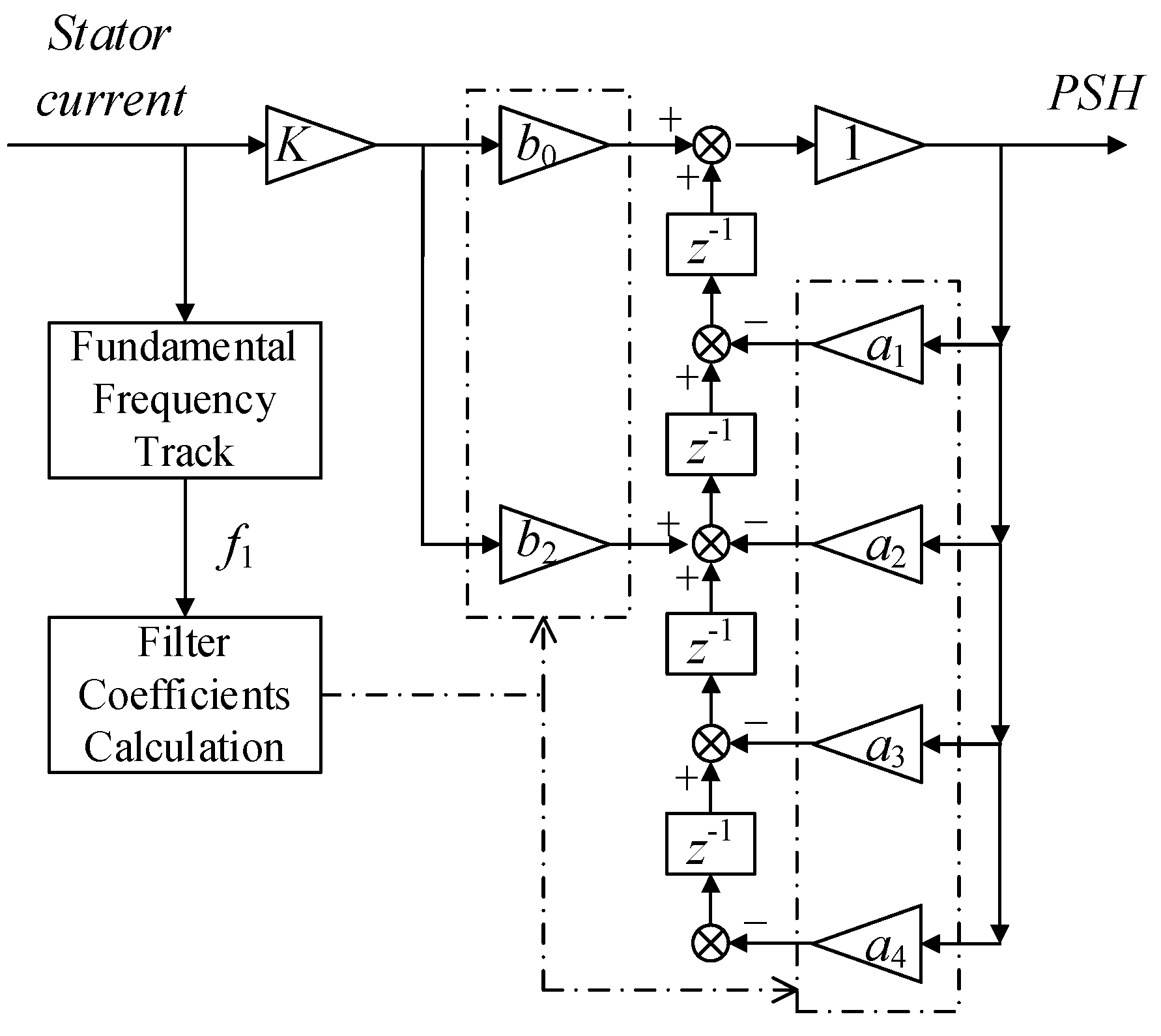 Energies 15 06643 g005