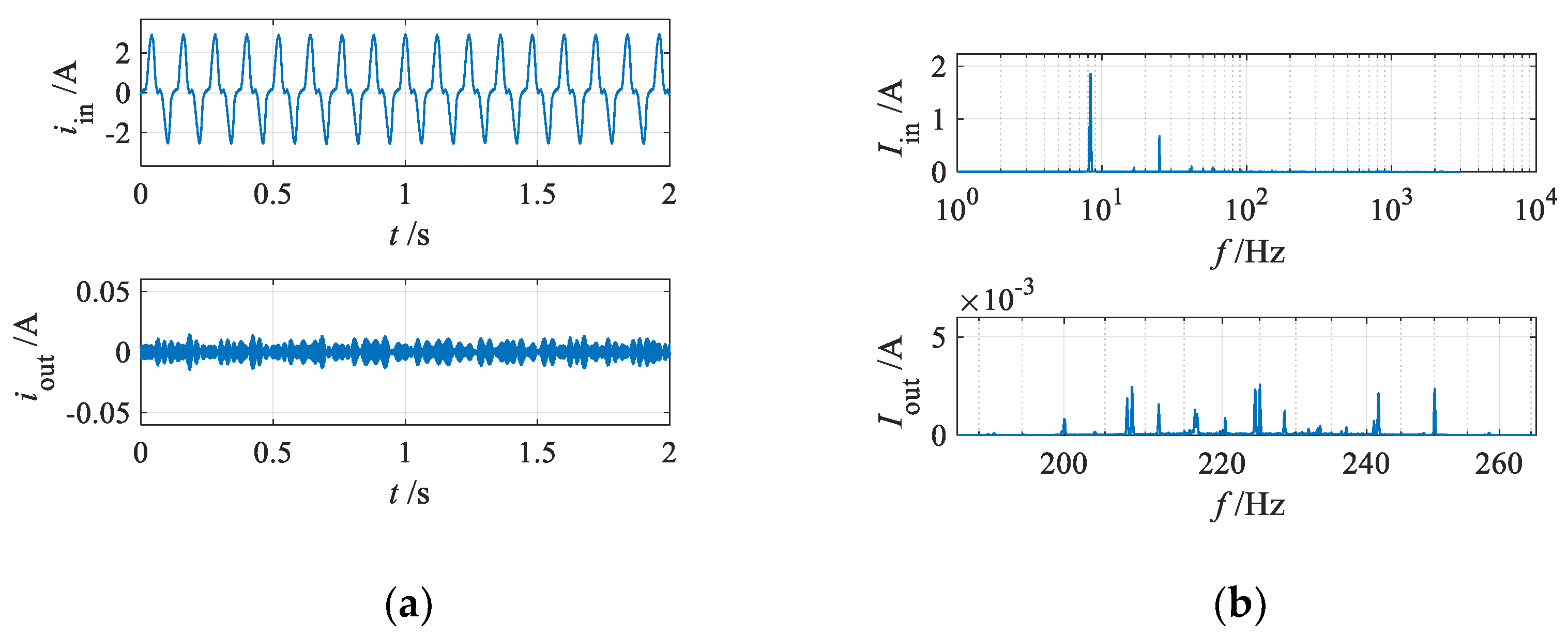 Energies 15 06643 g008