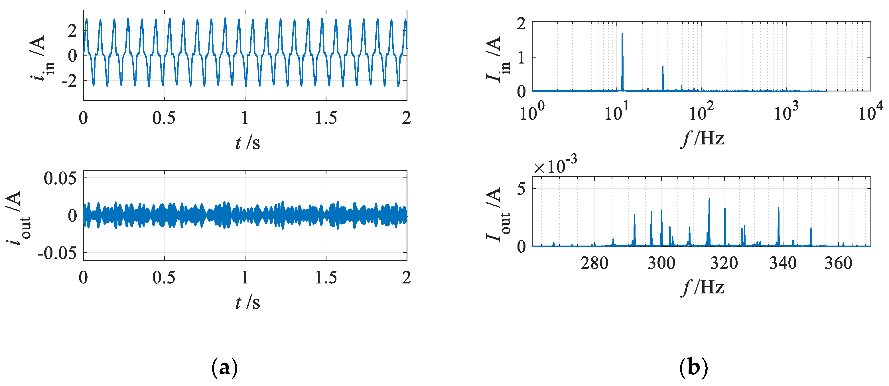 Energies 15 06643 g009