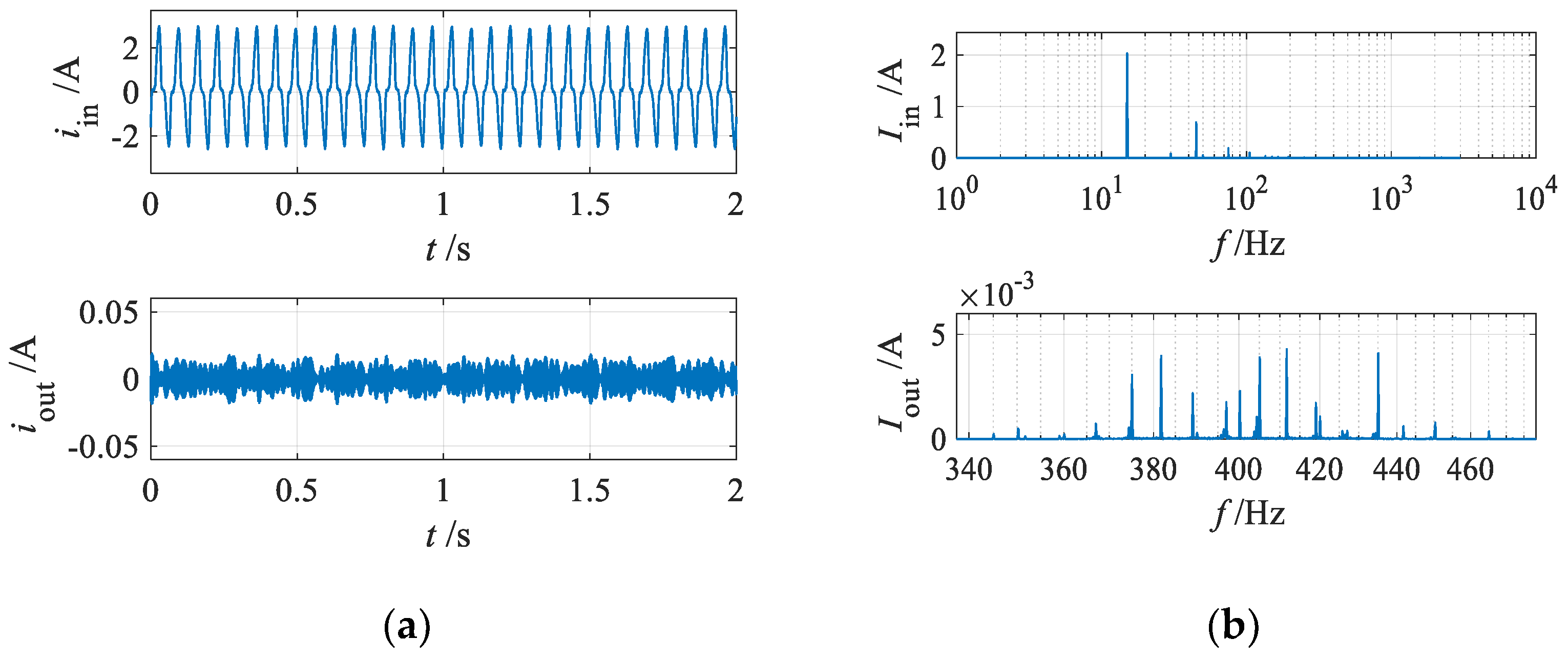 Energies 15 06643 g010