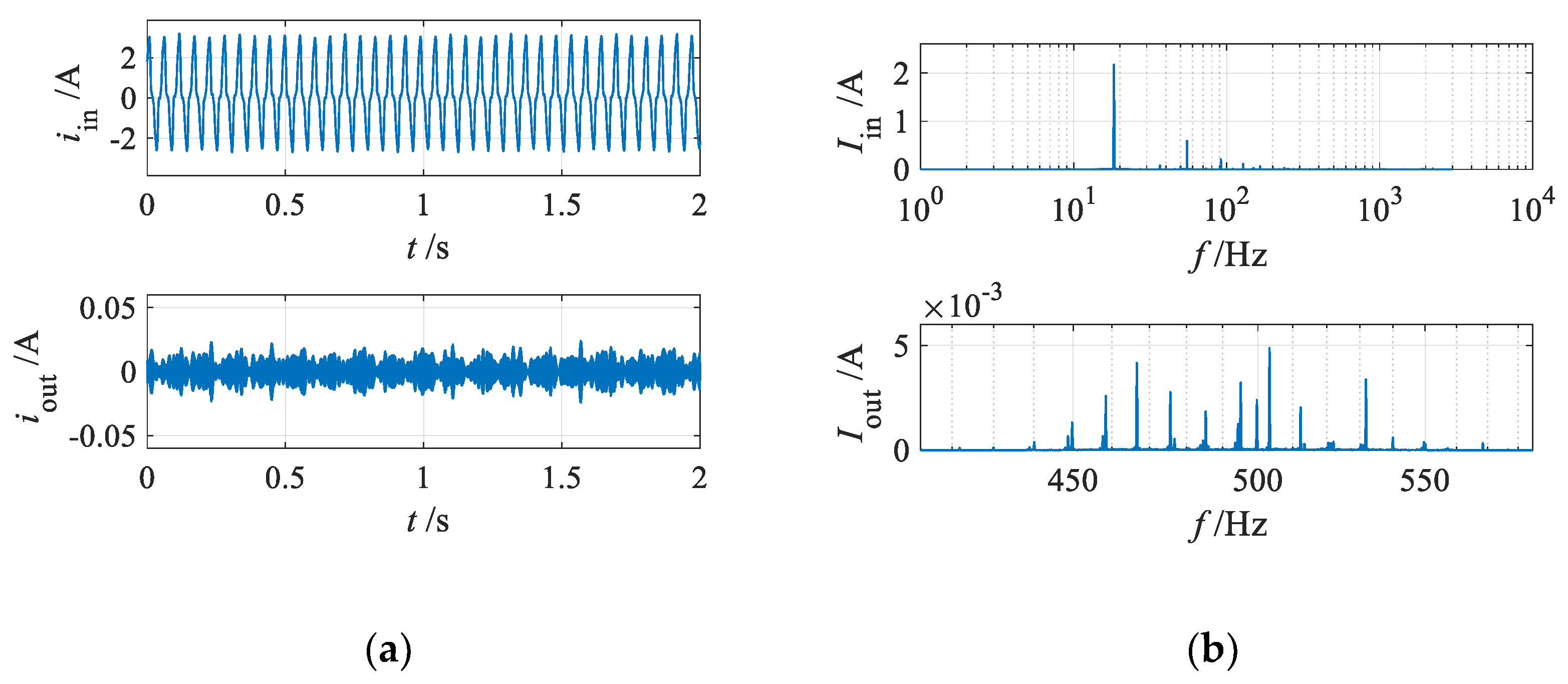 Energies 15 06643 g011