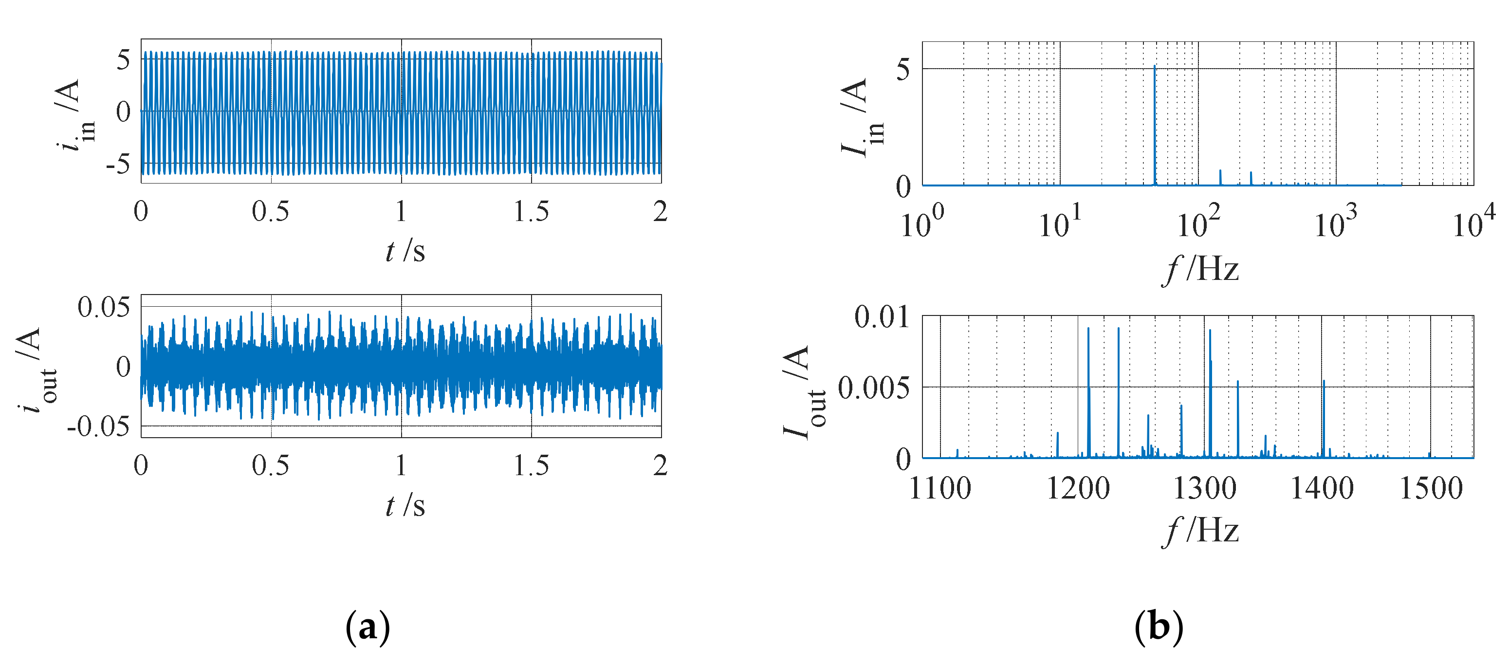 Energies 15 06643 g015