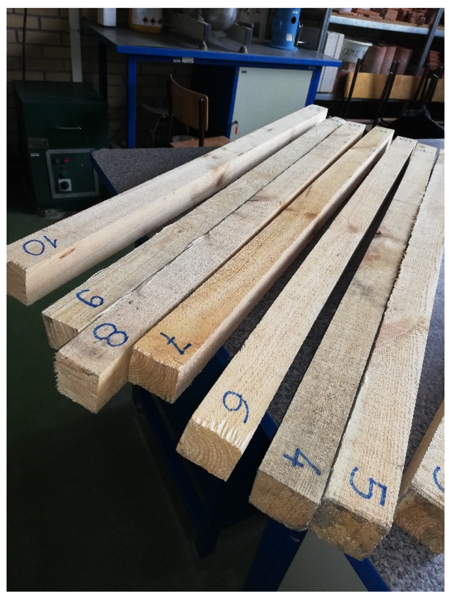 Energies 15 06660 g003 Energies 15 06660 g003