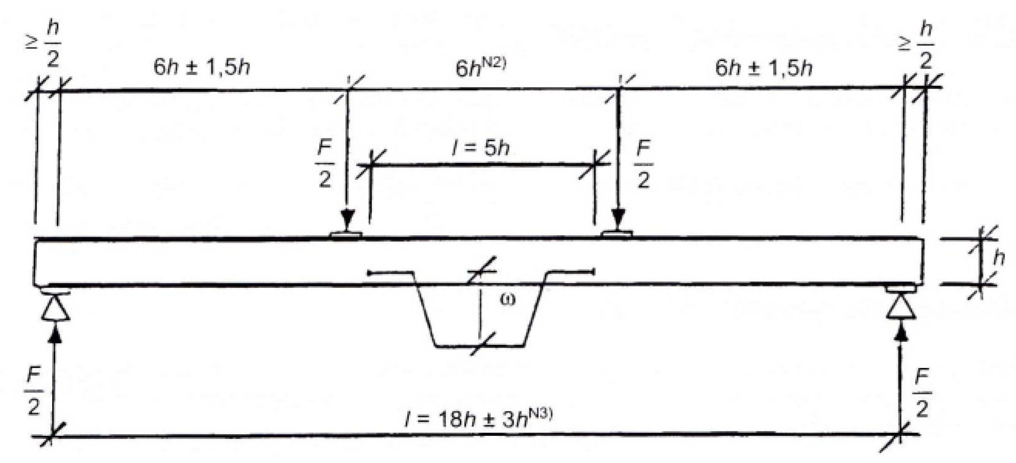Energies 15 06660 g005 Energies 15 06660 g005