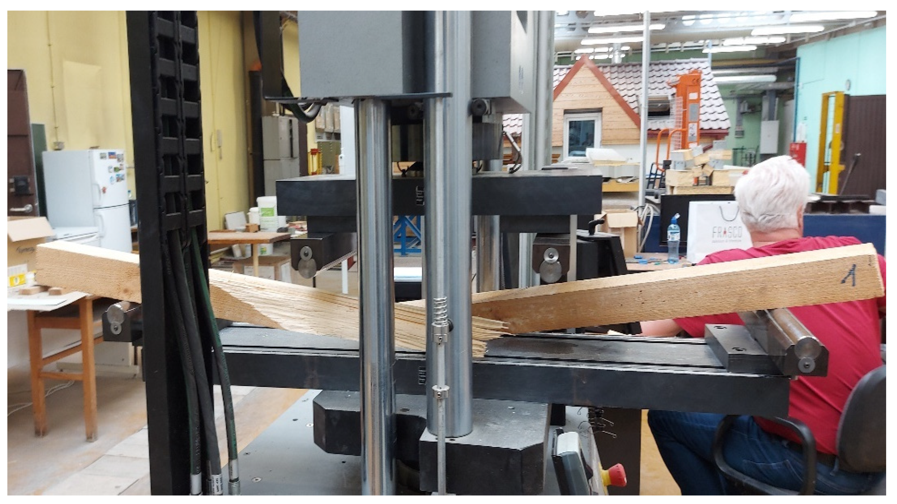 Energies 15 06660 g006 Energies 15 06660 g006