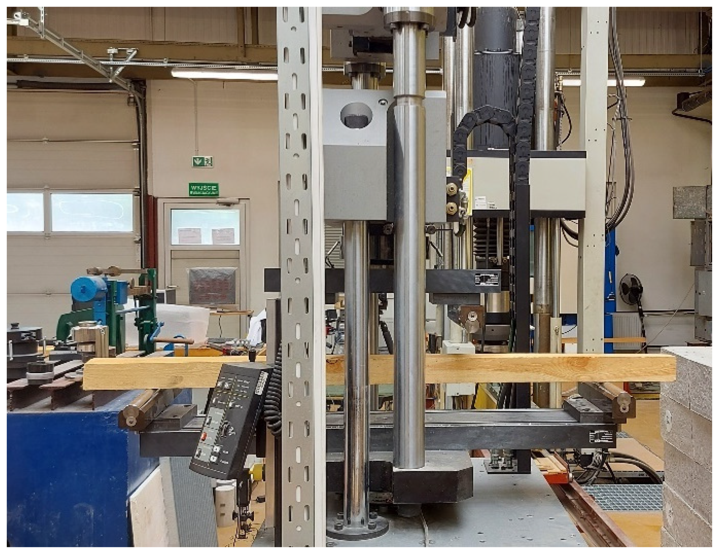 Energies 15 06660 g007 Energies 15 06660 g007