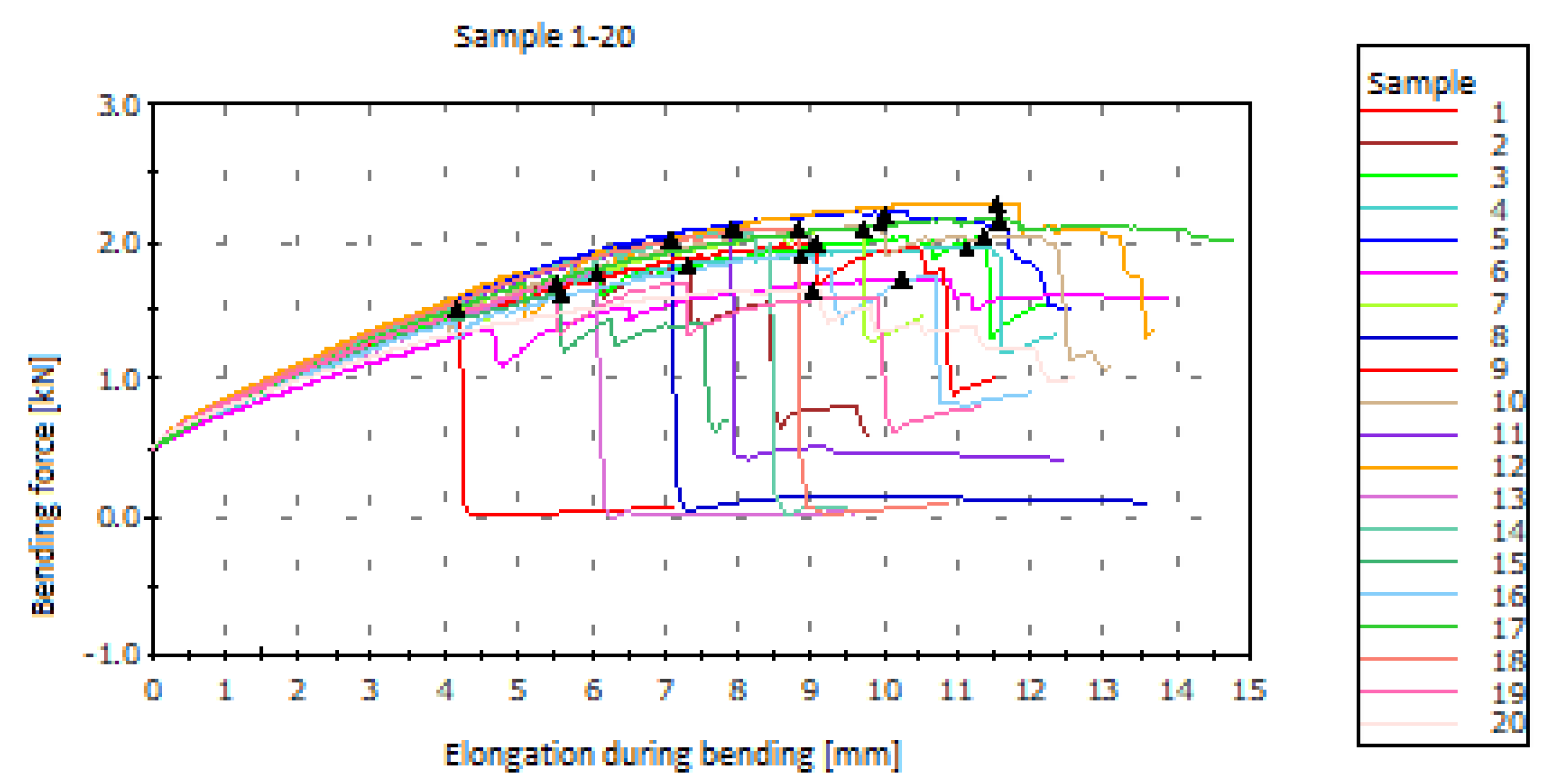 Energies 15 06660 g010 Energies 15 06660 g010