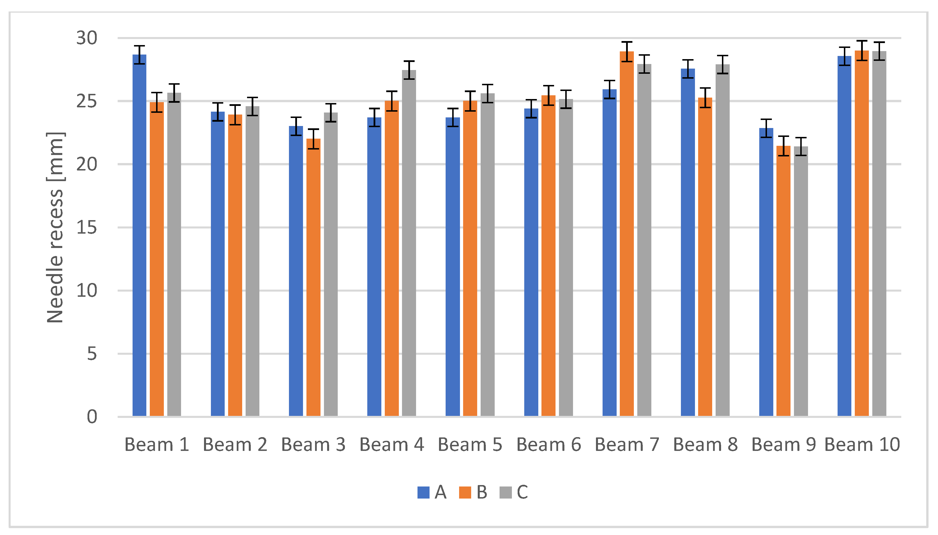 Energies 15 06660 g013 Energies 15 06660 g013