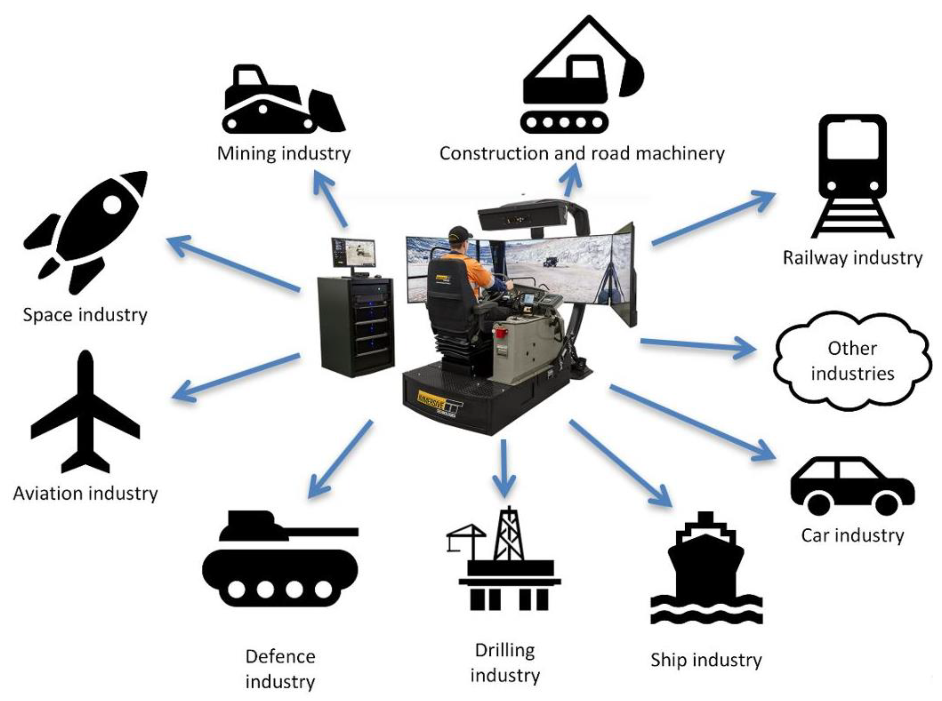 Energies 15 06673 g001