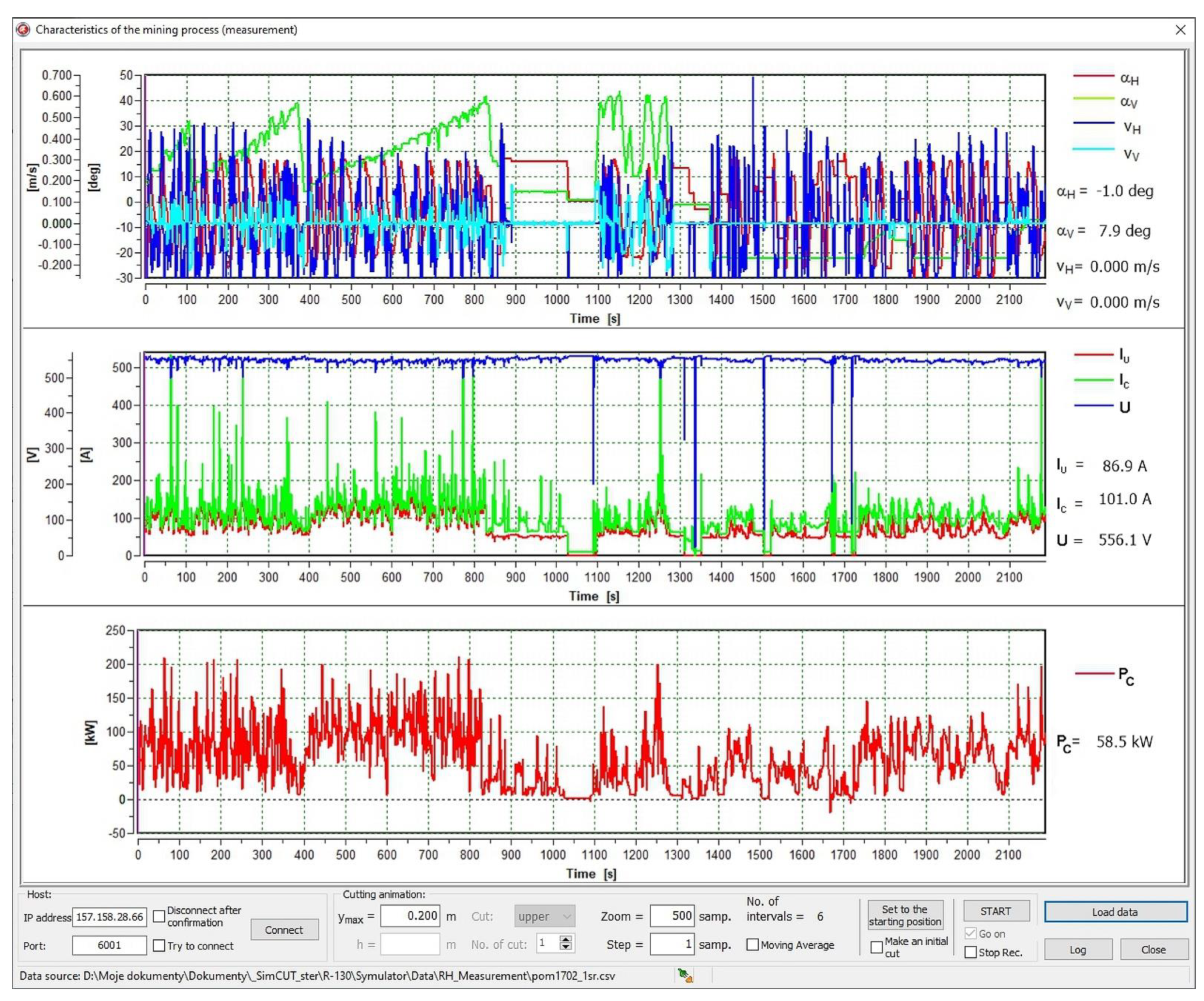 Energies 15 06673 g007