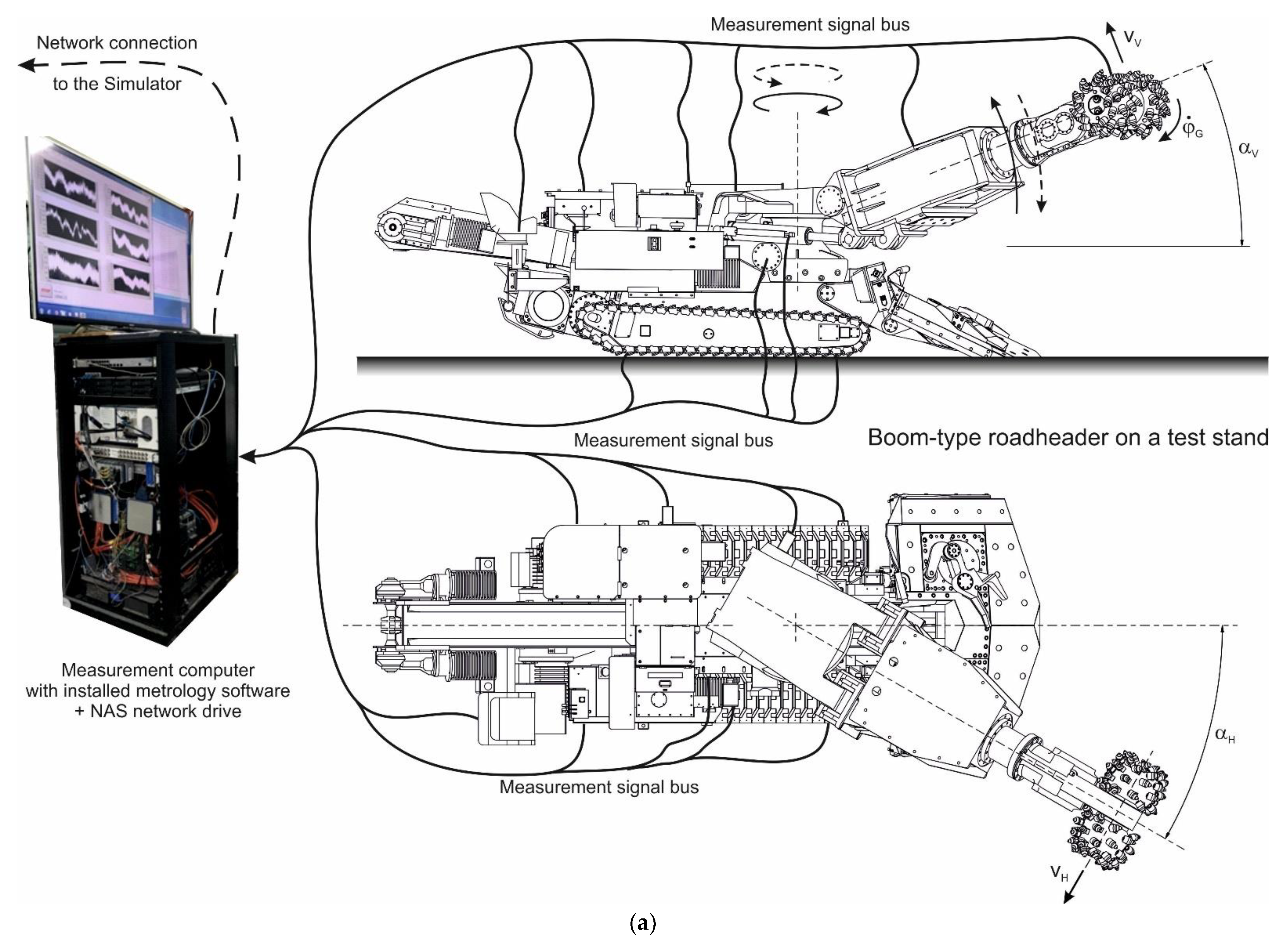 Energies 15 06673 g009a