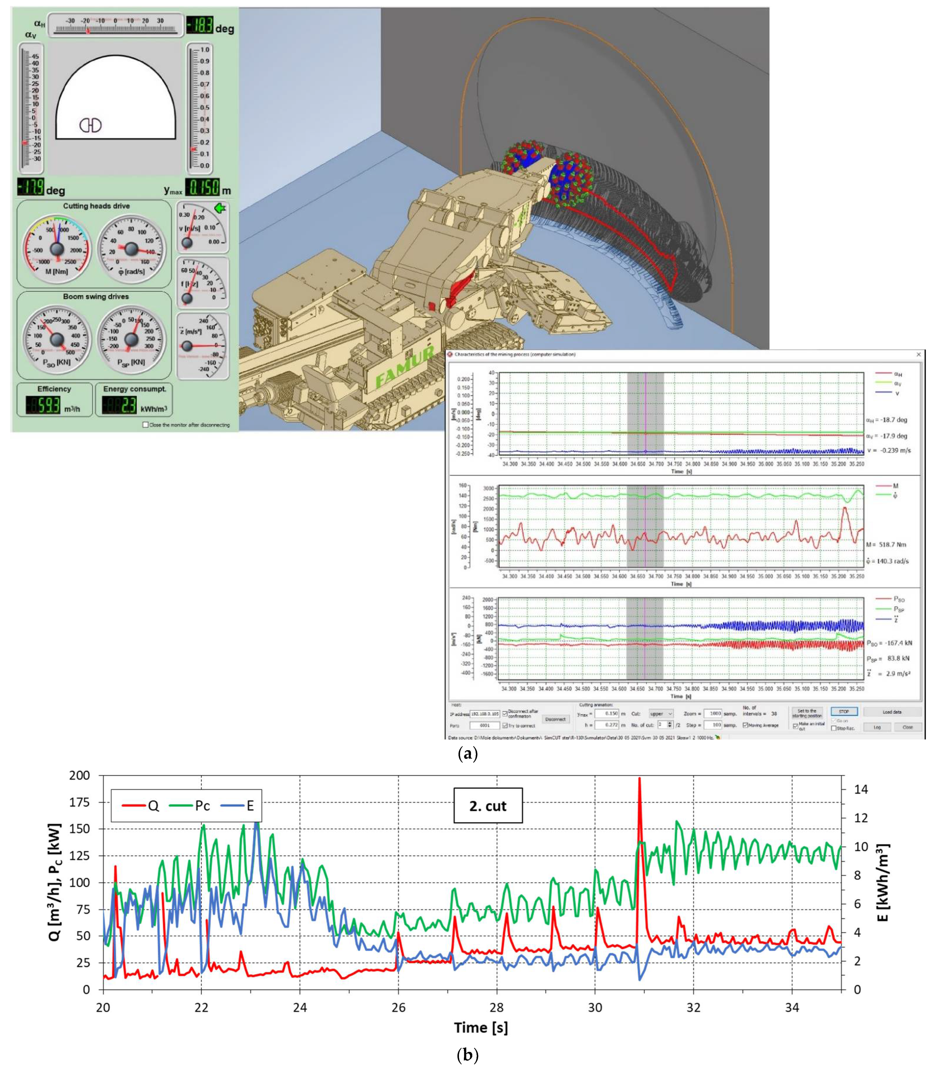 Energies 15 06673 g016