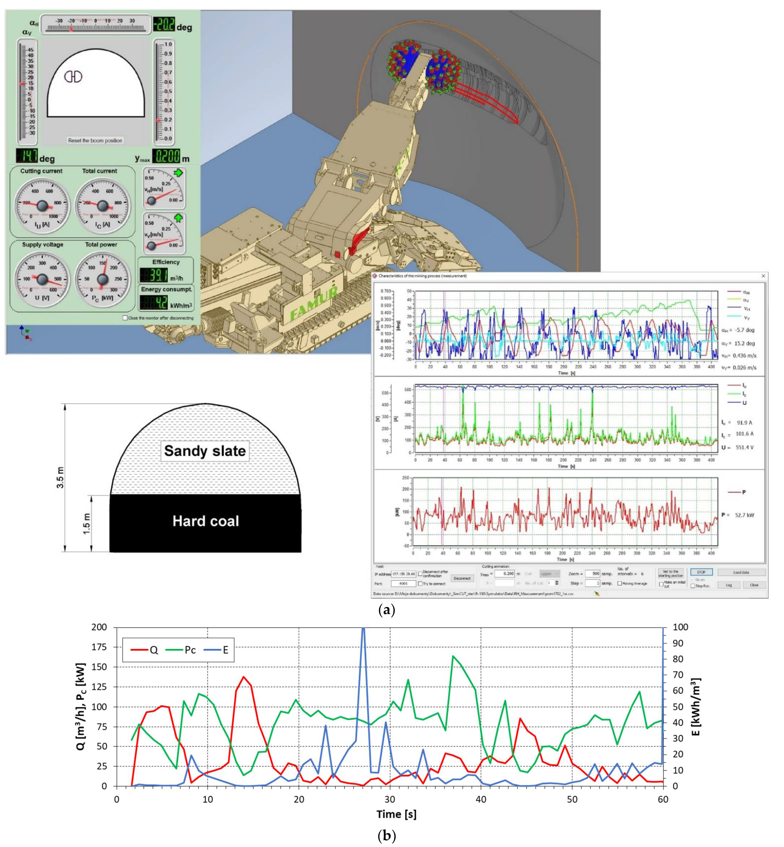 Energies 15 06673 g017