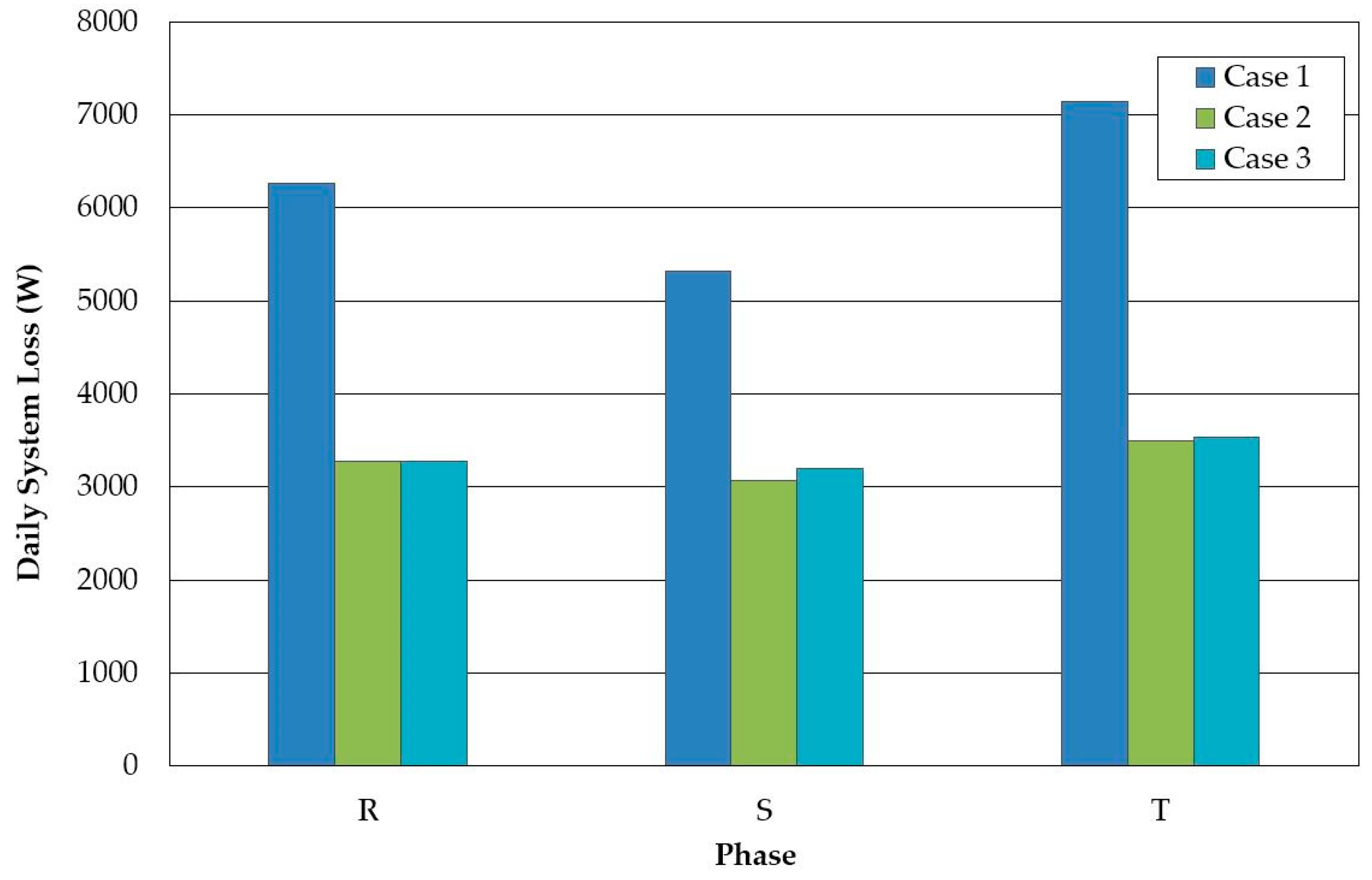 Energies 15 06682 g025