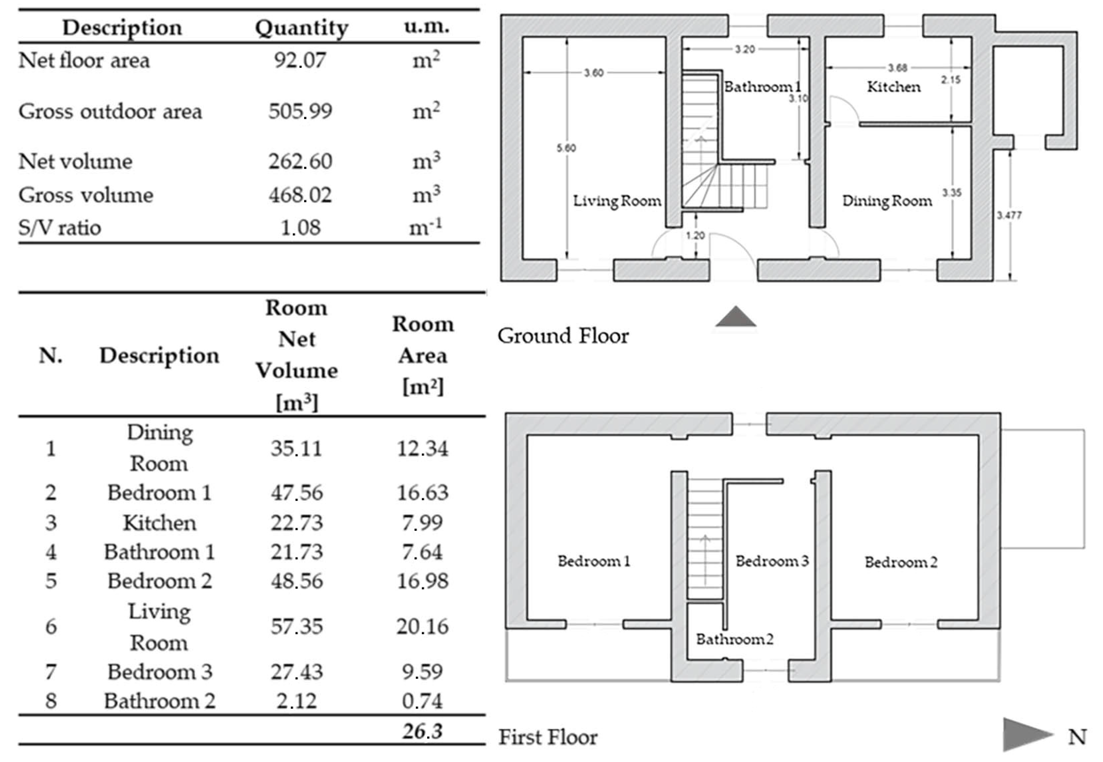Energies 15 06689 g003