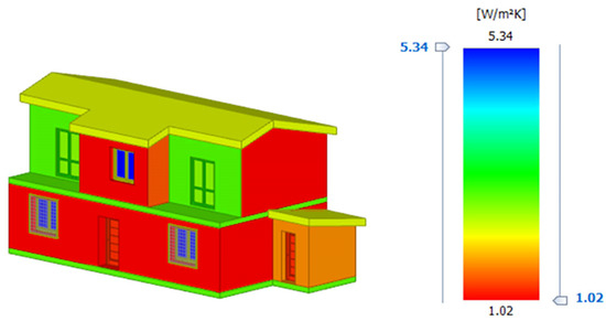 Energies 15 06689 g005 550