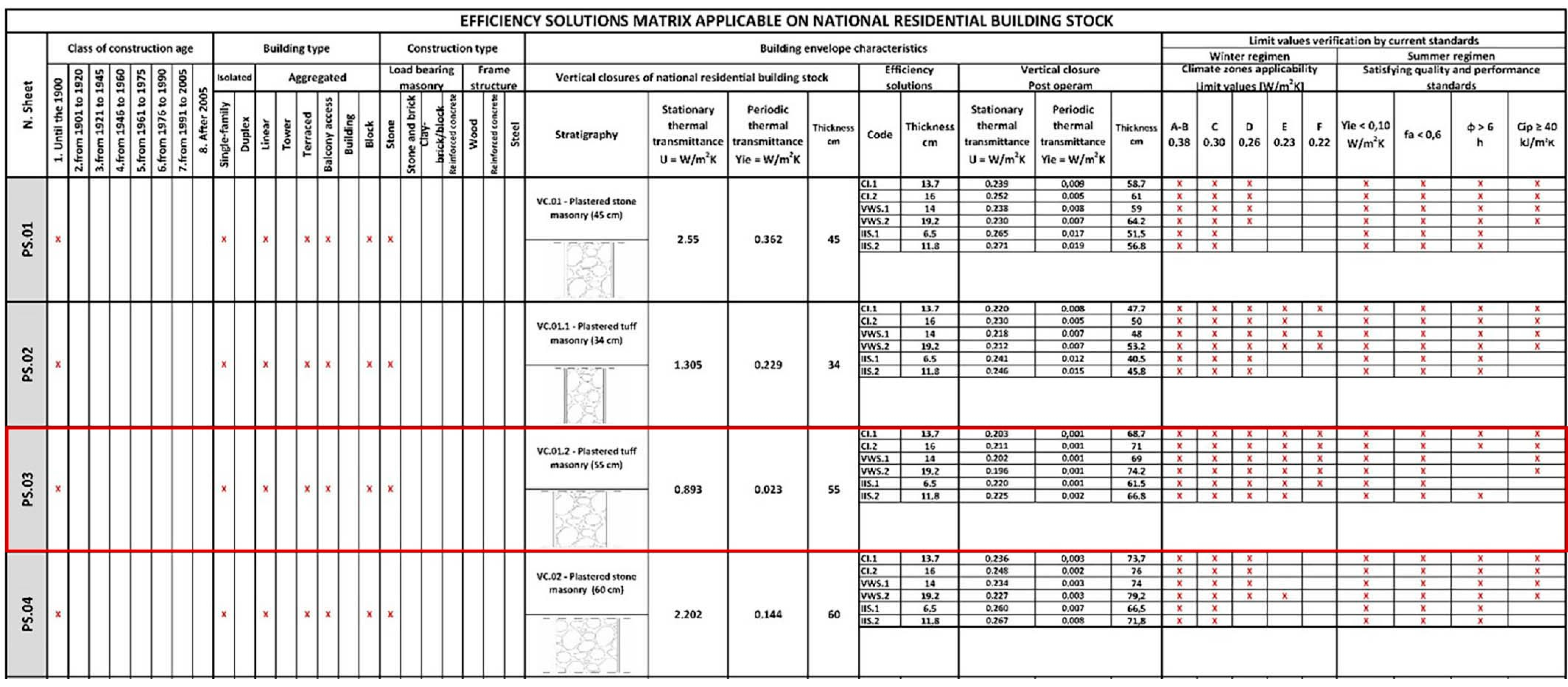 Energies 15 06689 g007