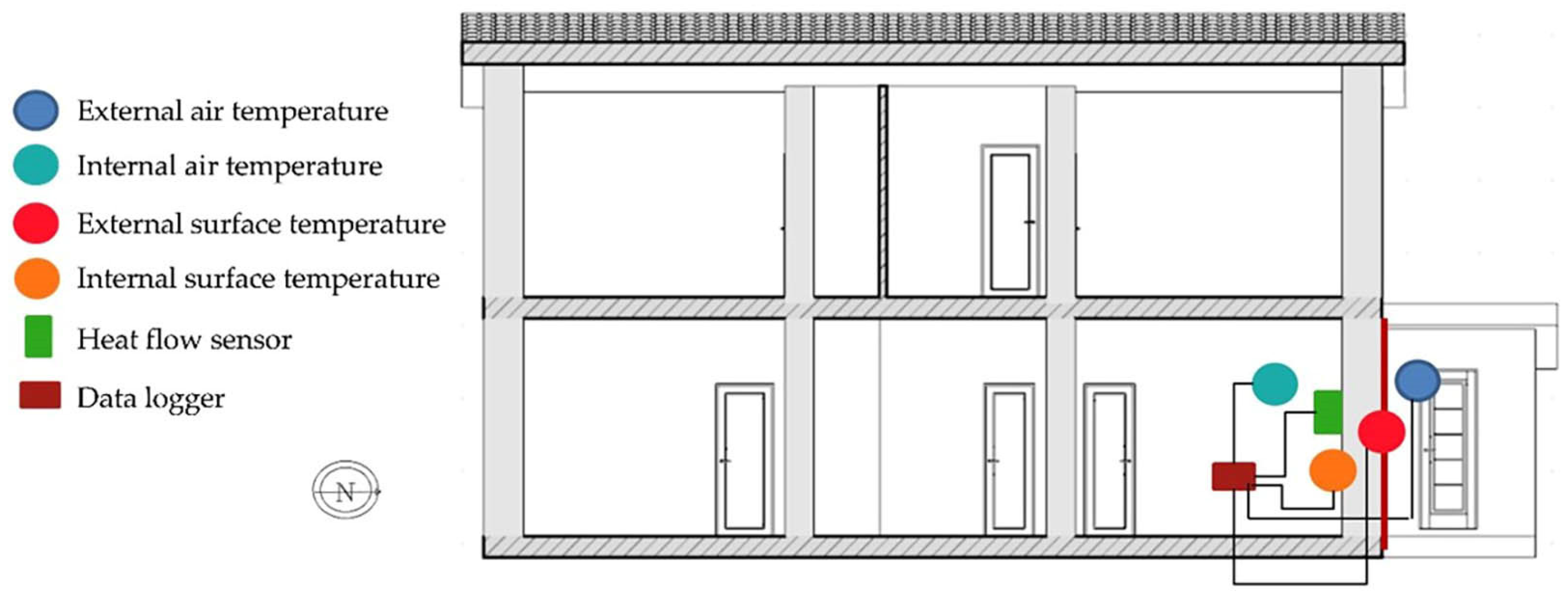 Energies 15 06689 g011