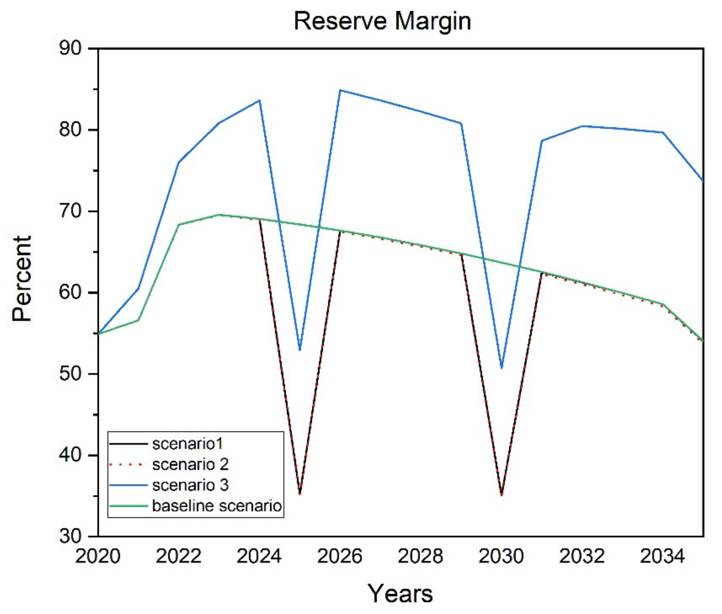 Energies 15 06690 g004