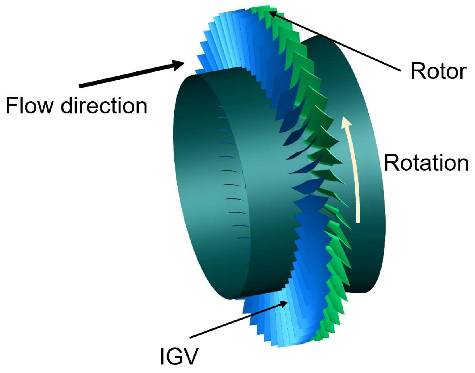 Energies 15 06692 g001