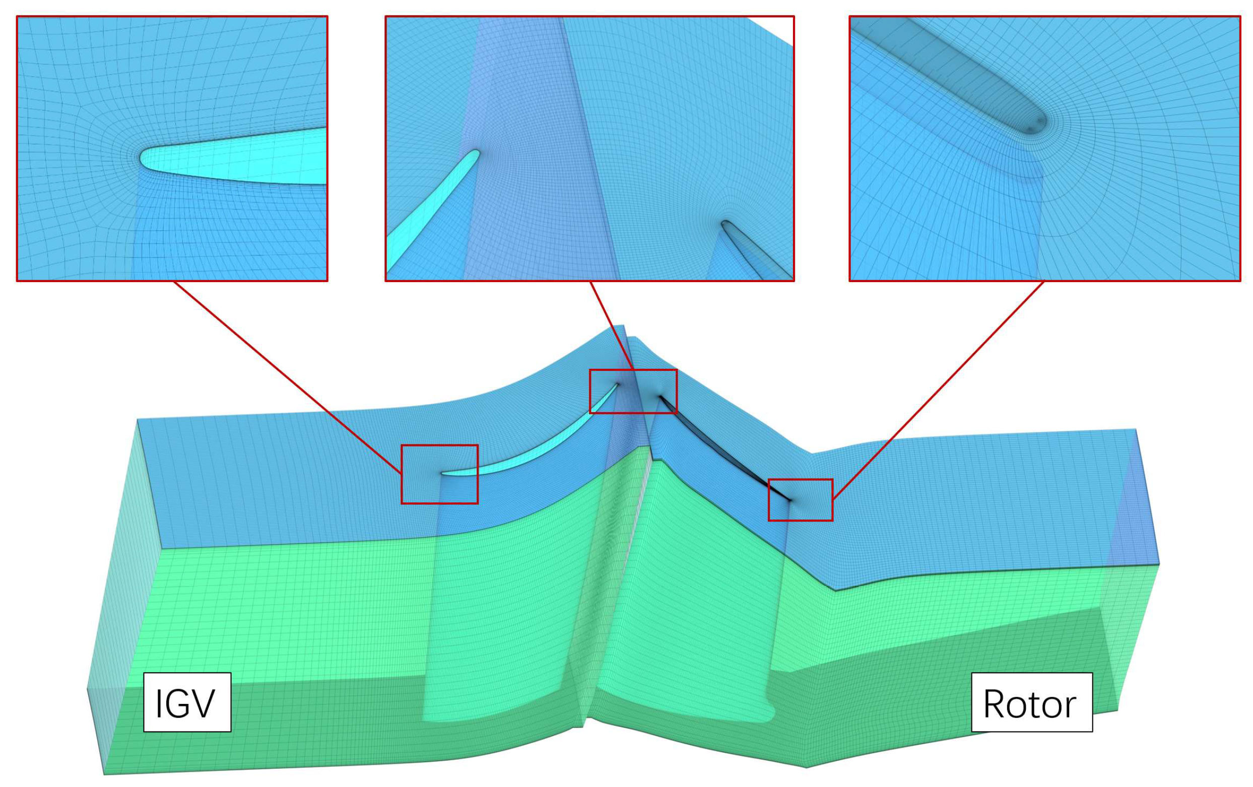 Energies 15 06692 g002