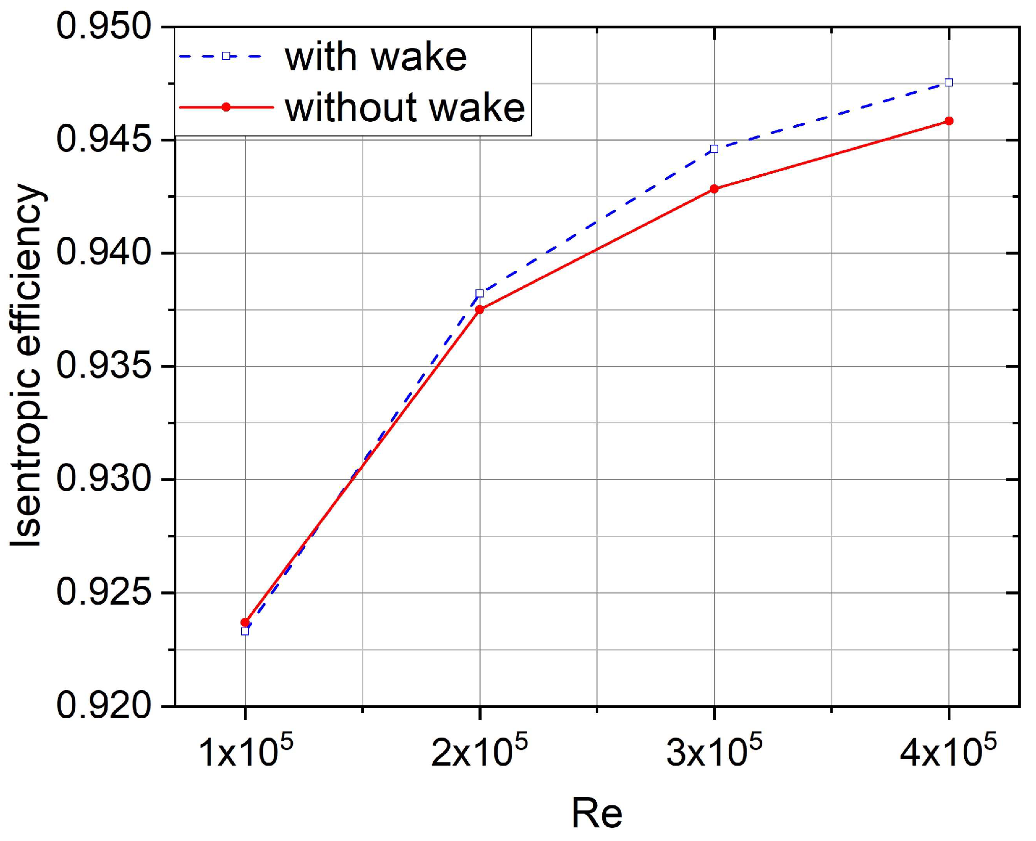 Energies 15 06692 g006