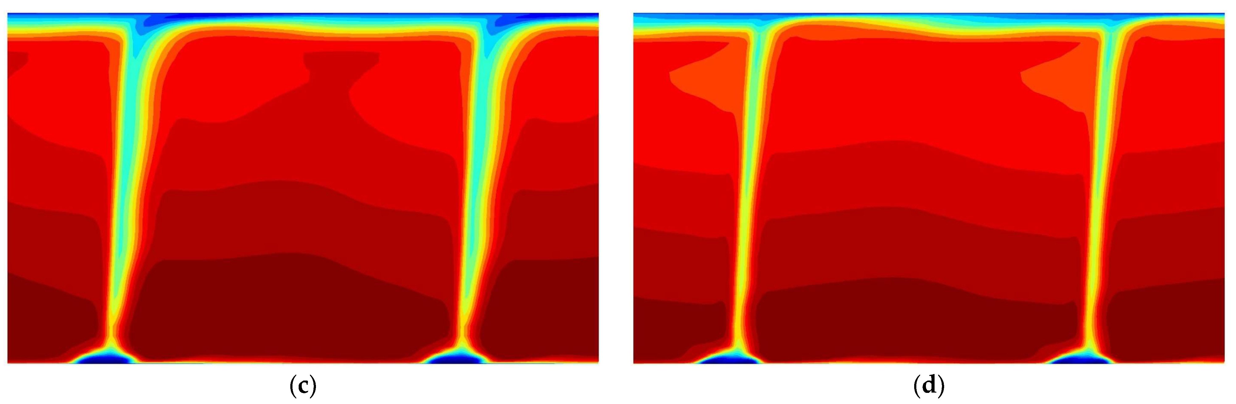 Energies 15 06692 g008b