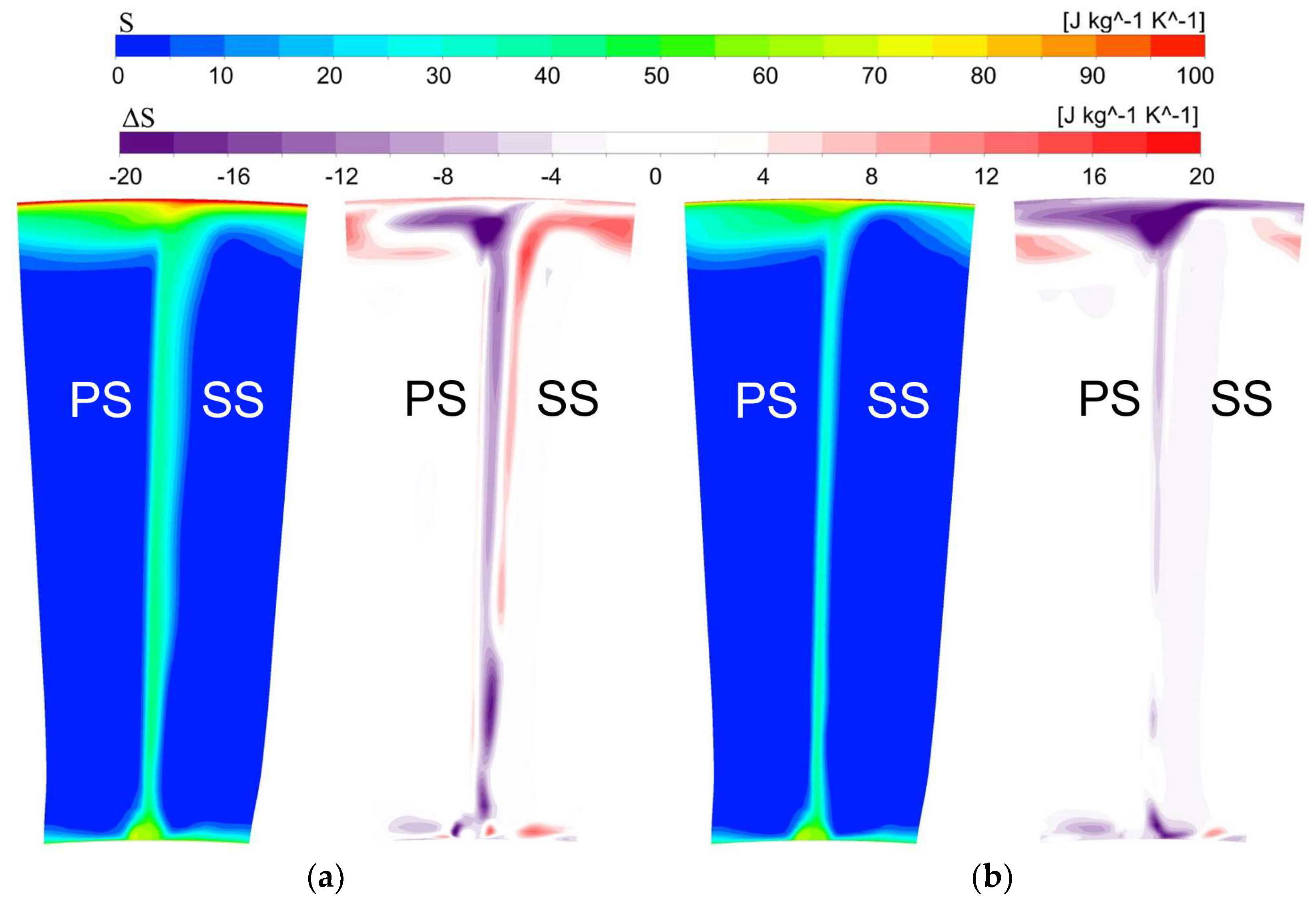 Energies 15 06692 g009