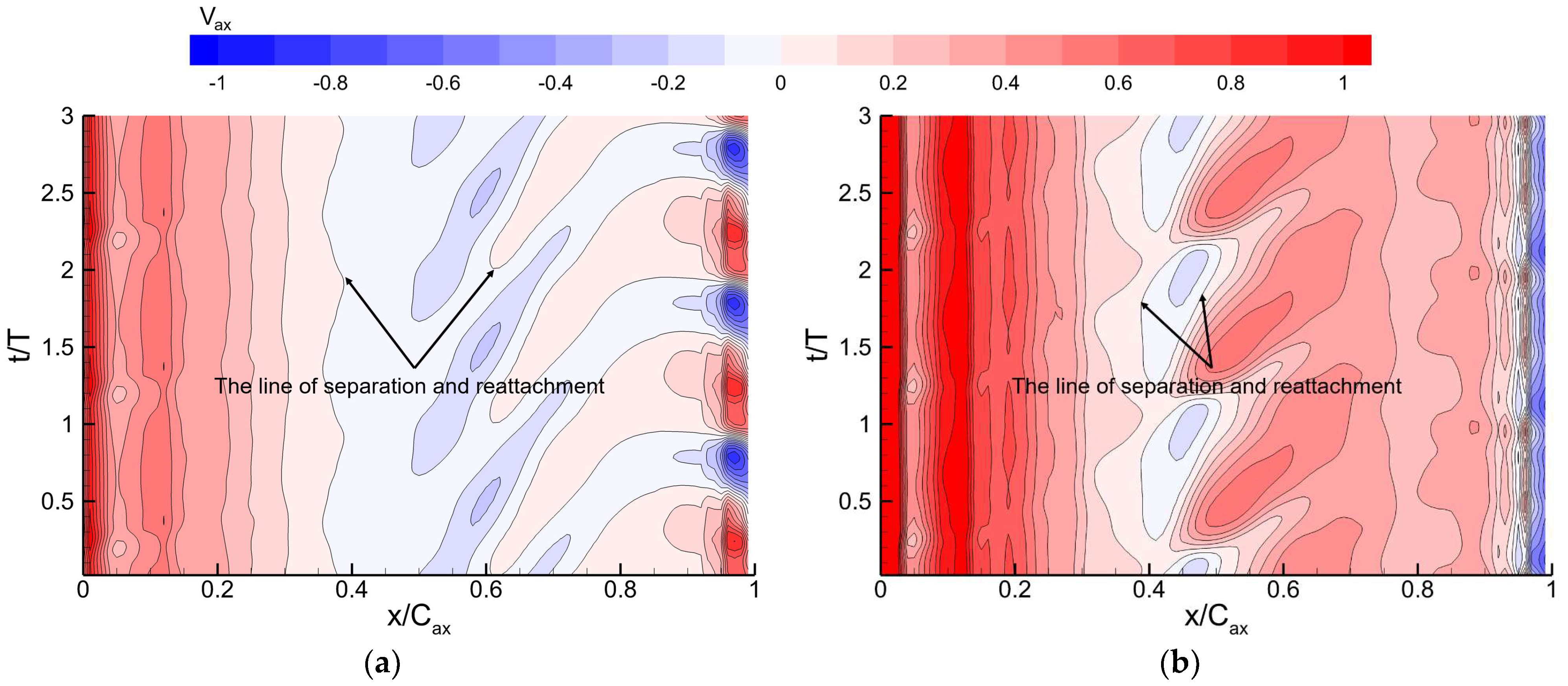 Energies 15 06692 g014