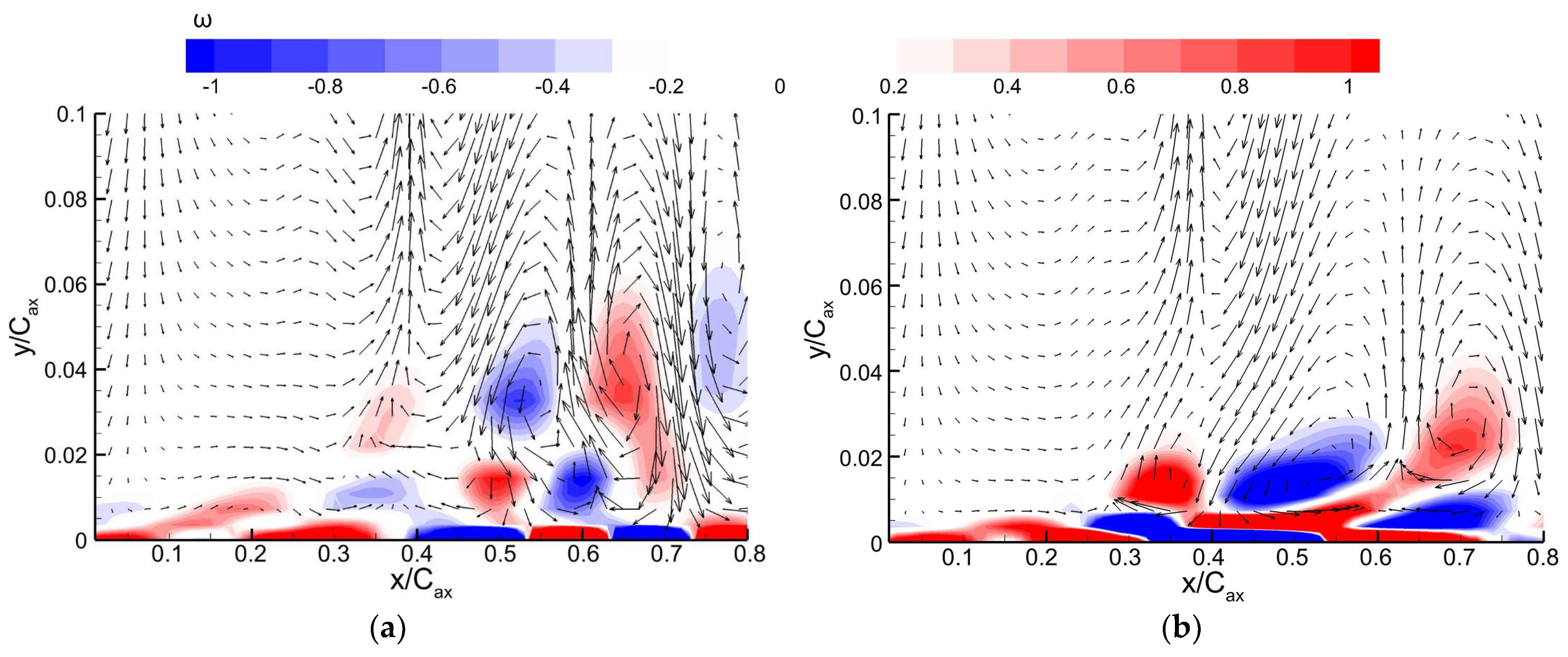 Energies 15 06692 g015
