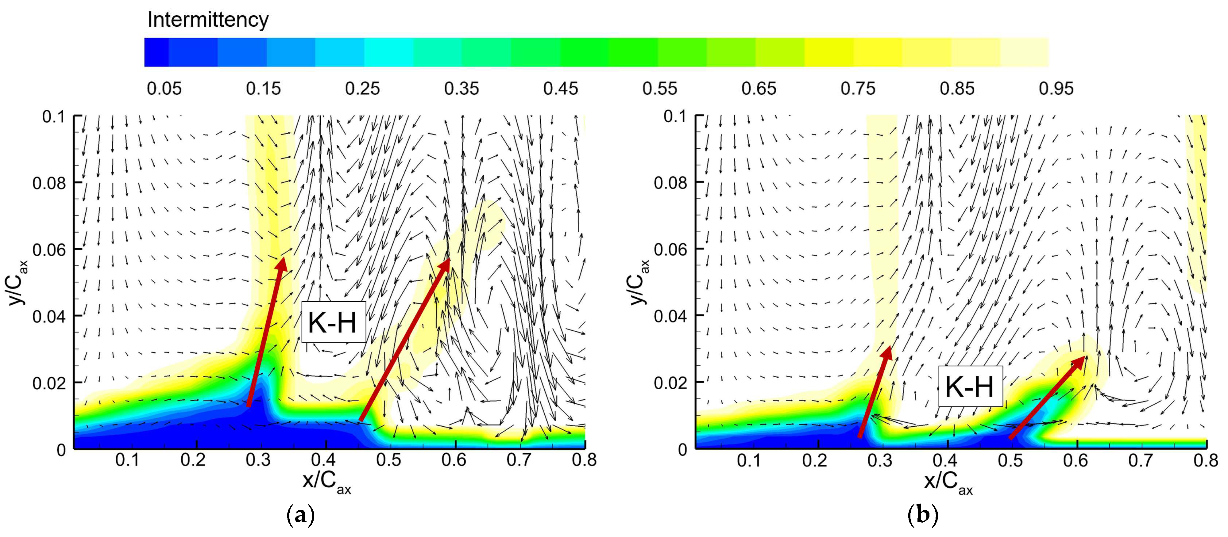 Energies 15 06692 g016