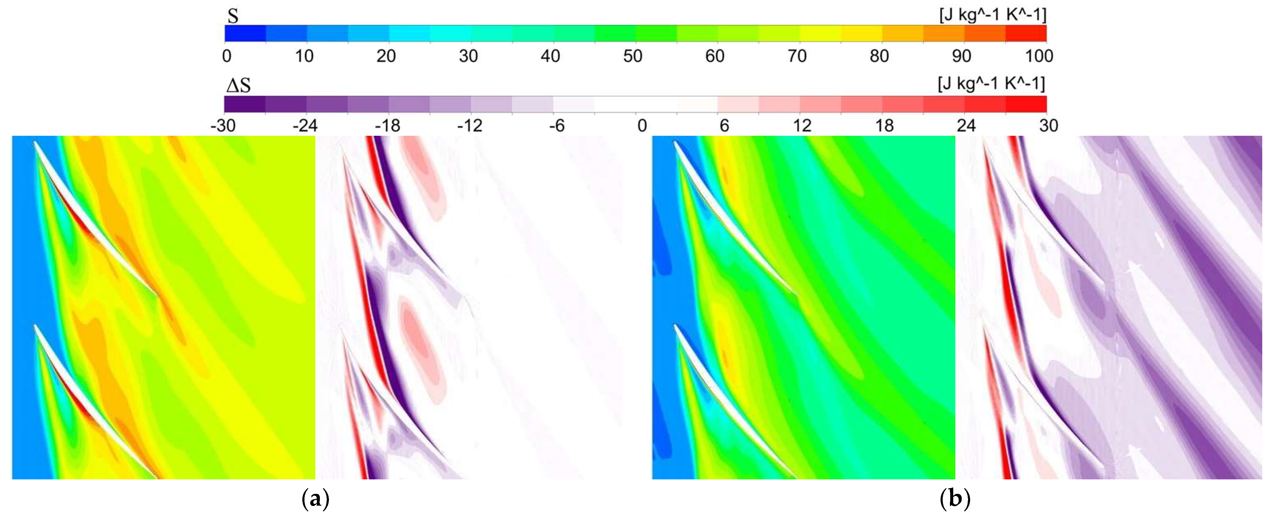 Energies 15 06692 g017