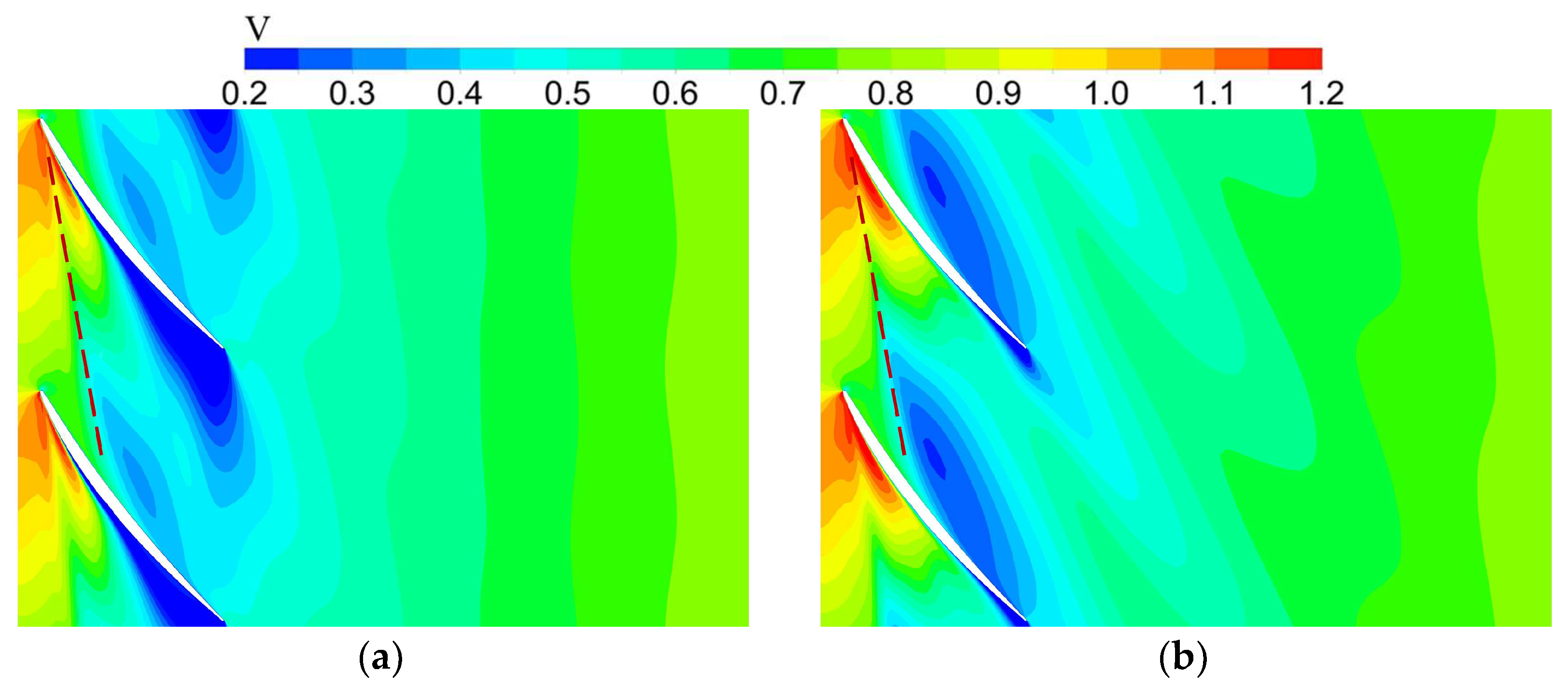 Energies 15 06692 g019