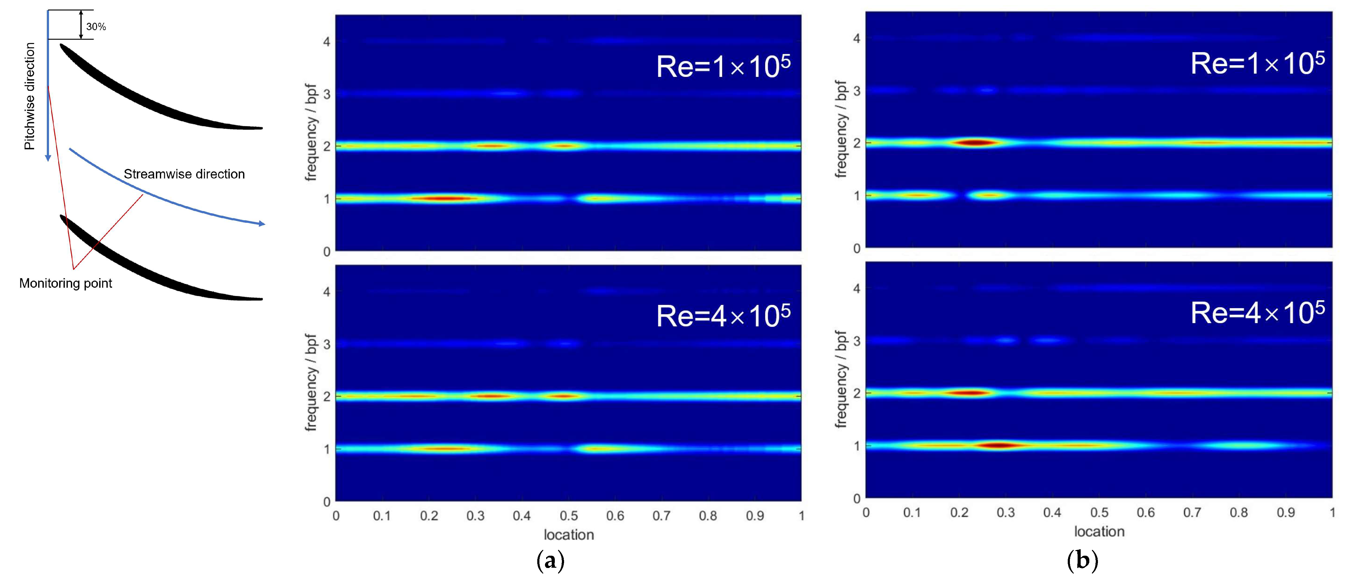 Energies 15 06692 g021