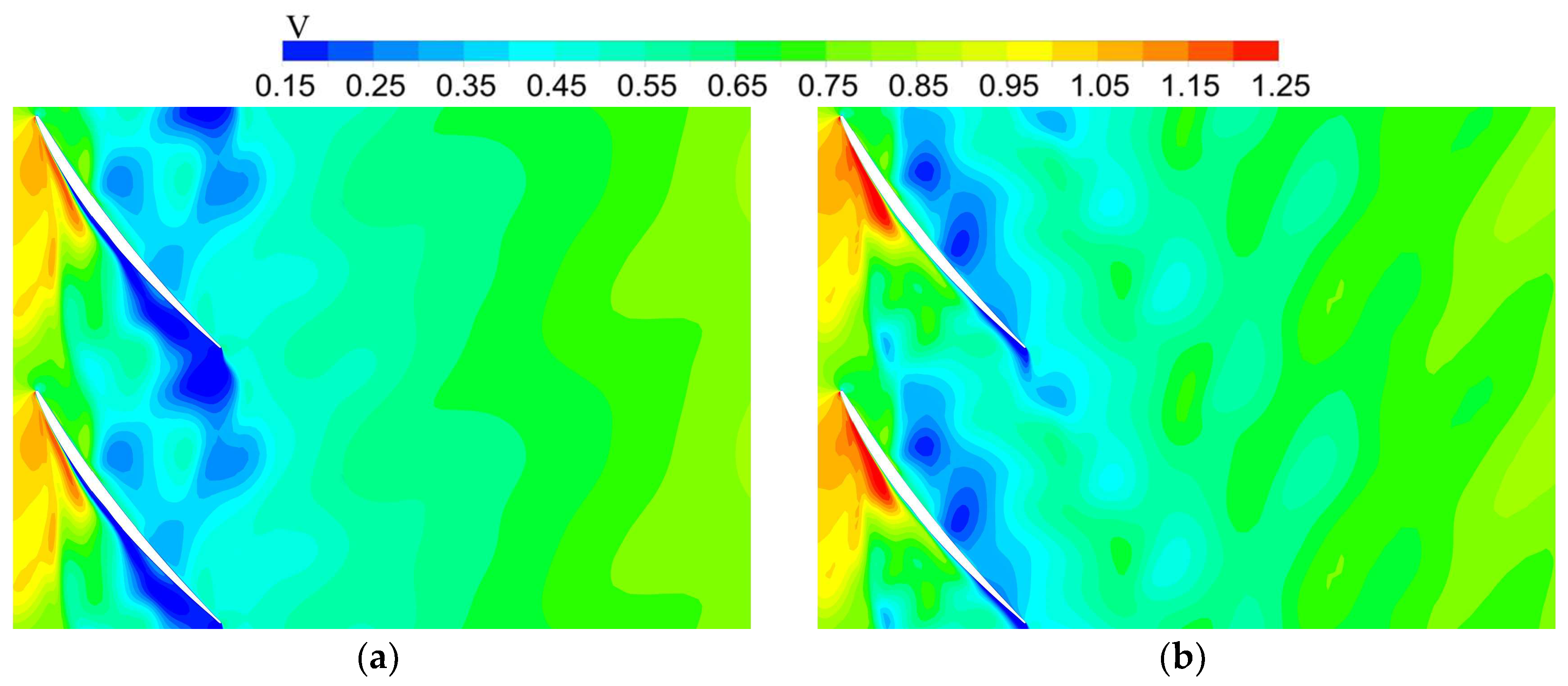 Energies 15 06692 g022