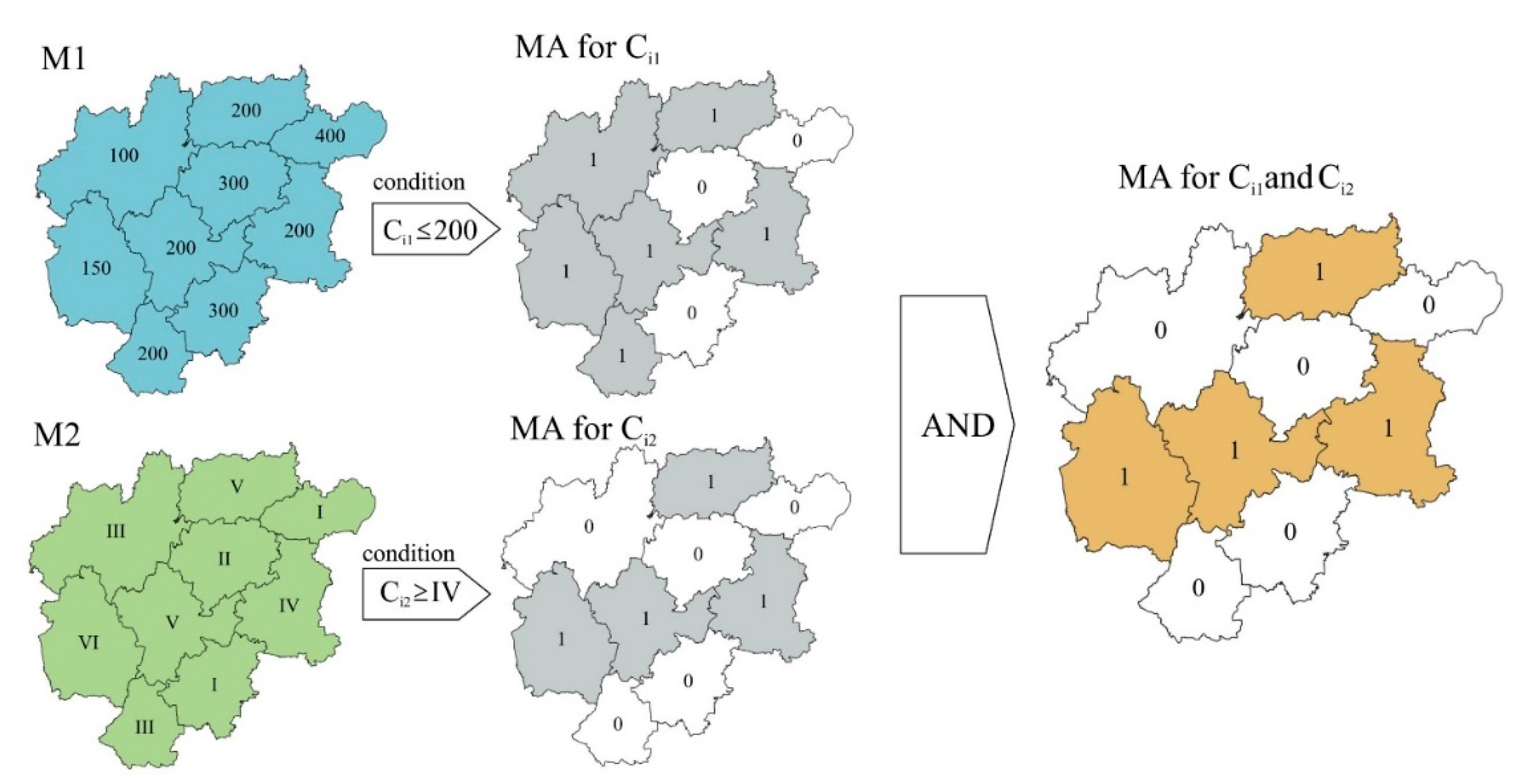 Energies 15 06693 g001