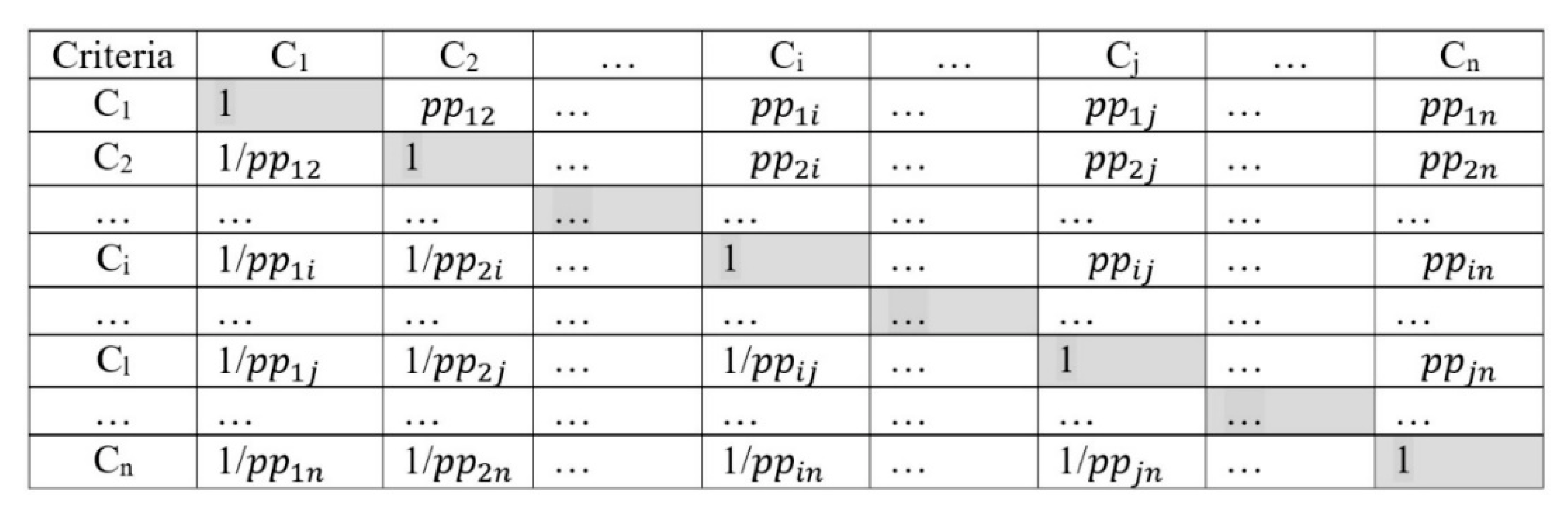 Energies 15 06693 g002