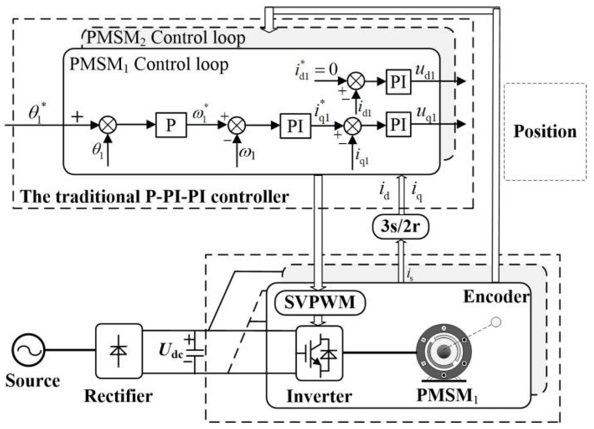 Energies 15 06697 g001