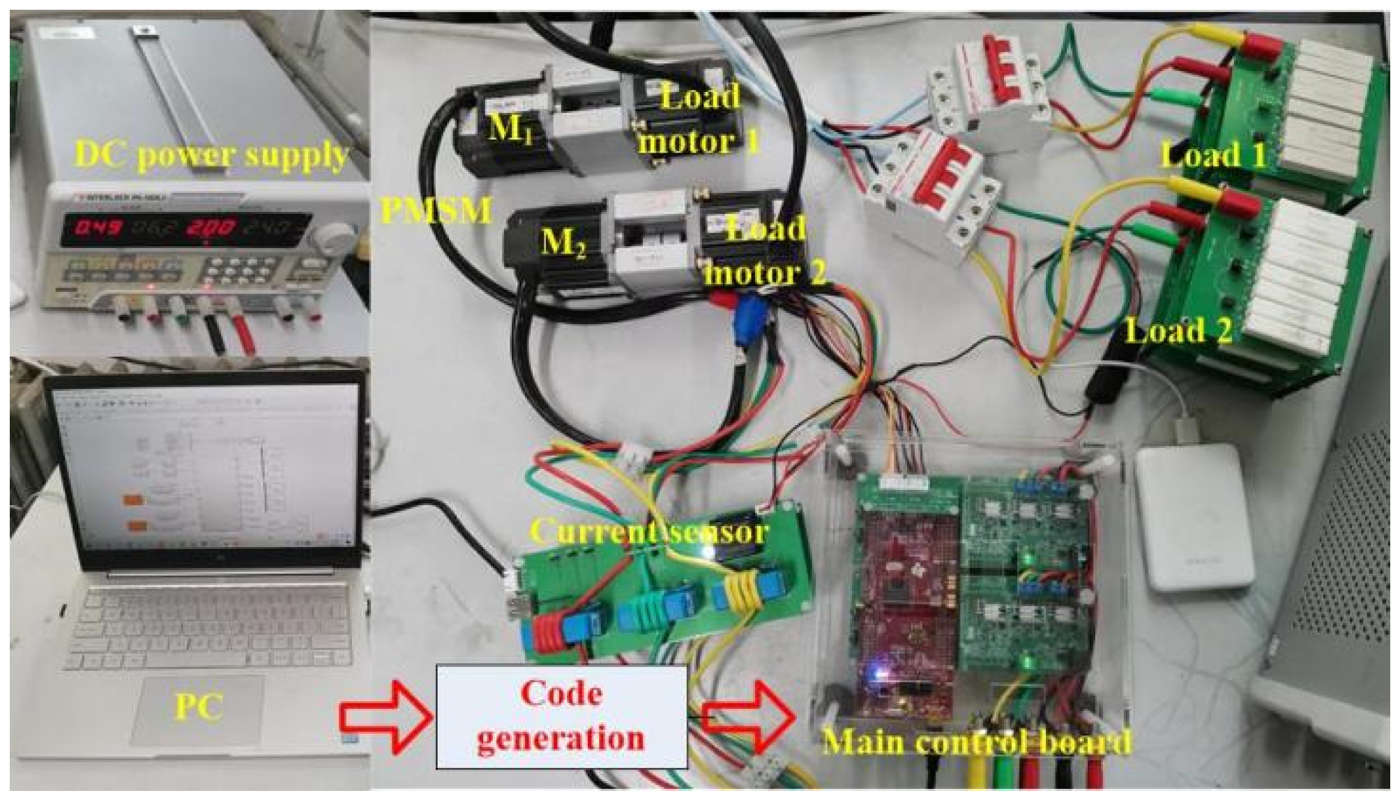 Energies 15 06697 g011