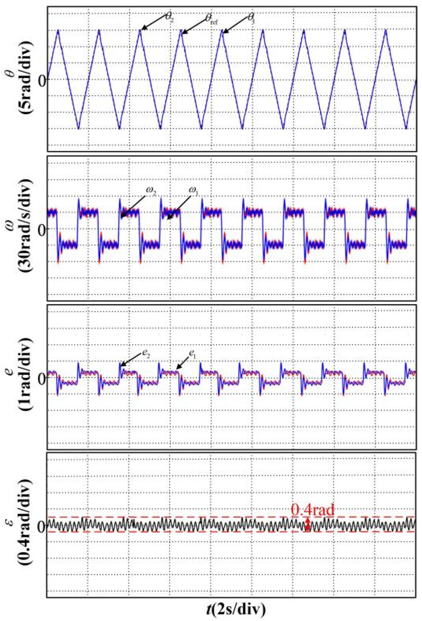 Energies 15 06697 g012